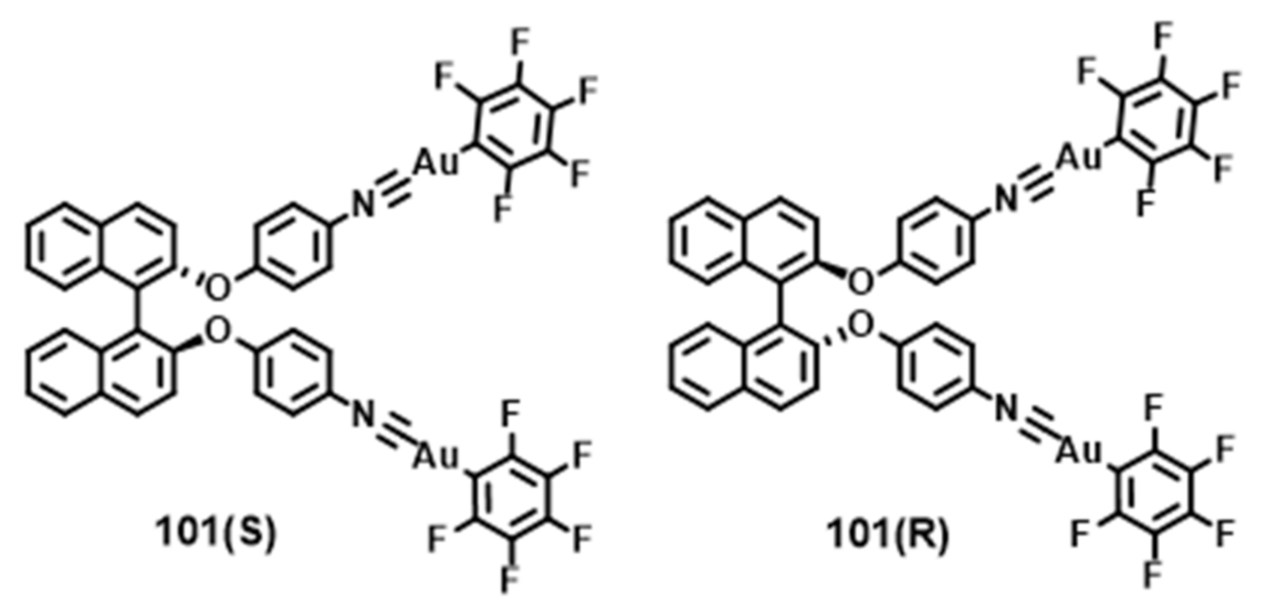 Inorganics 09 00032 g043