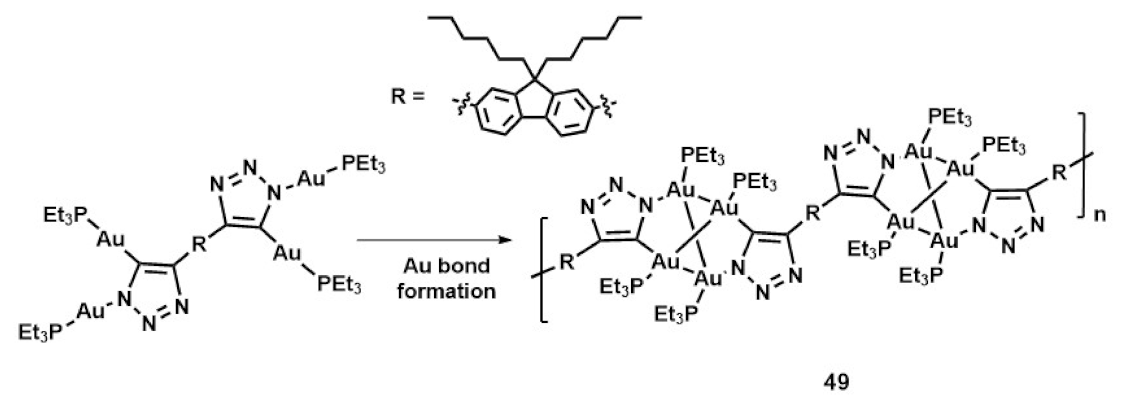 Inorganics 09 00032 sch002