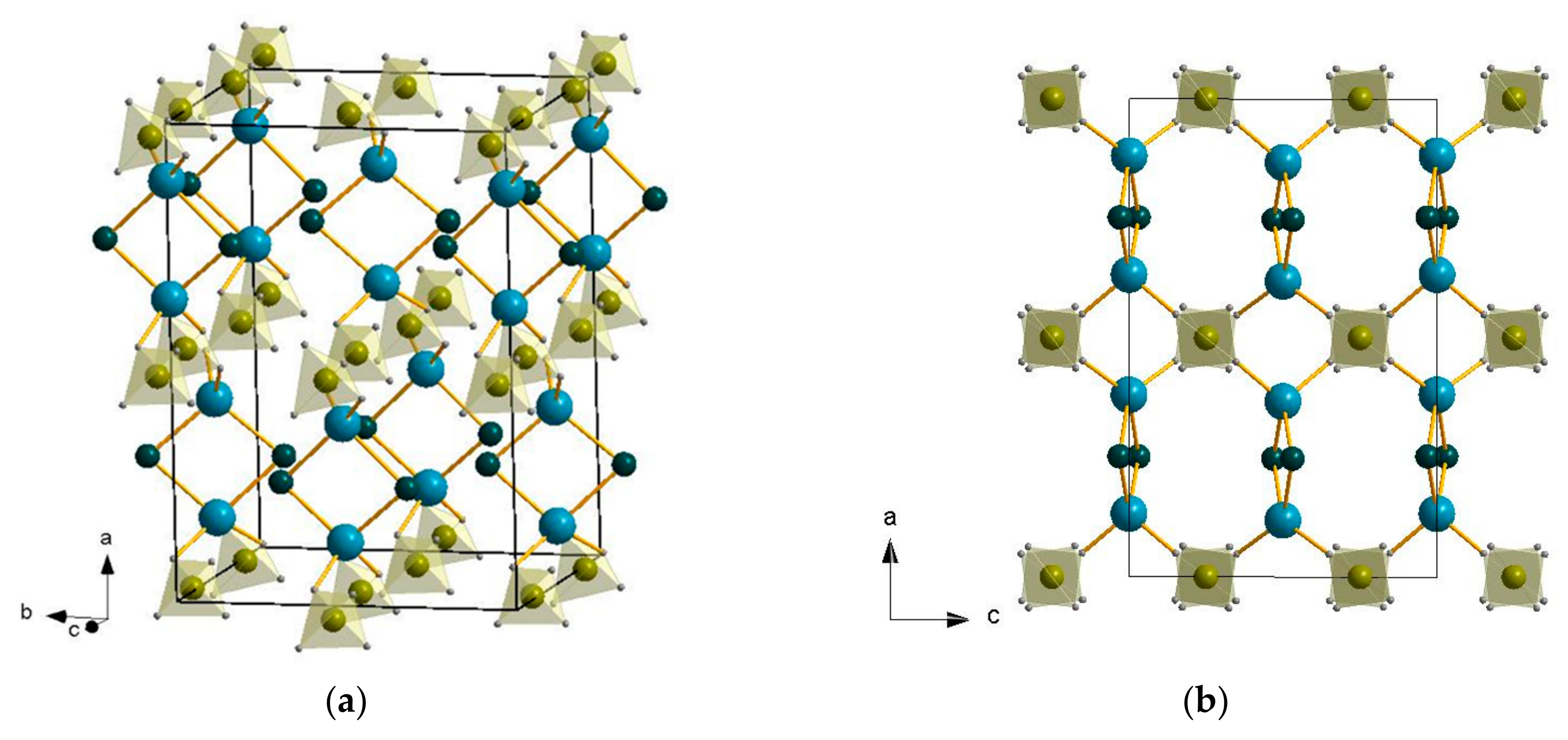 Inorganics 09 00035 g003a