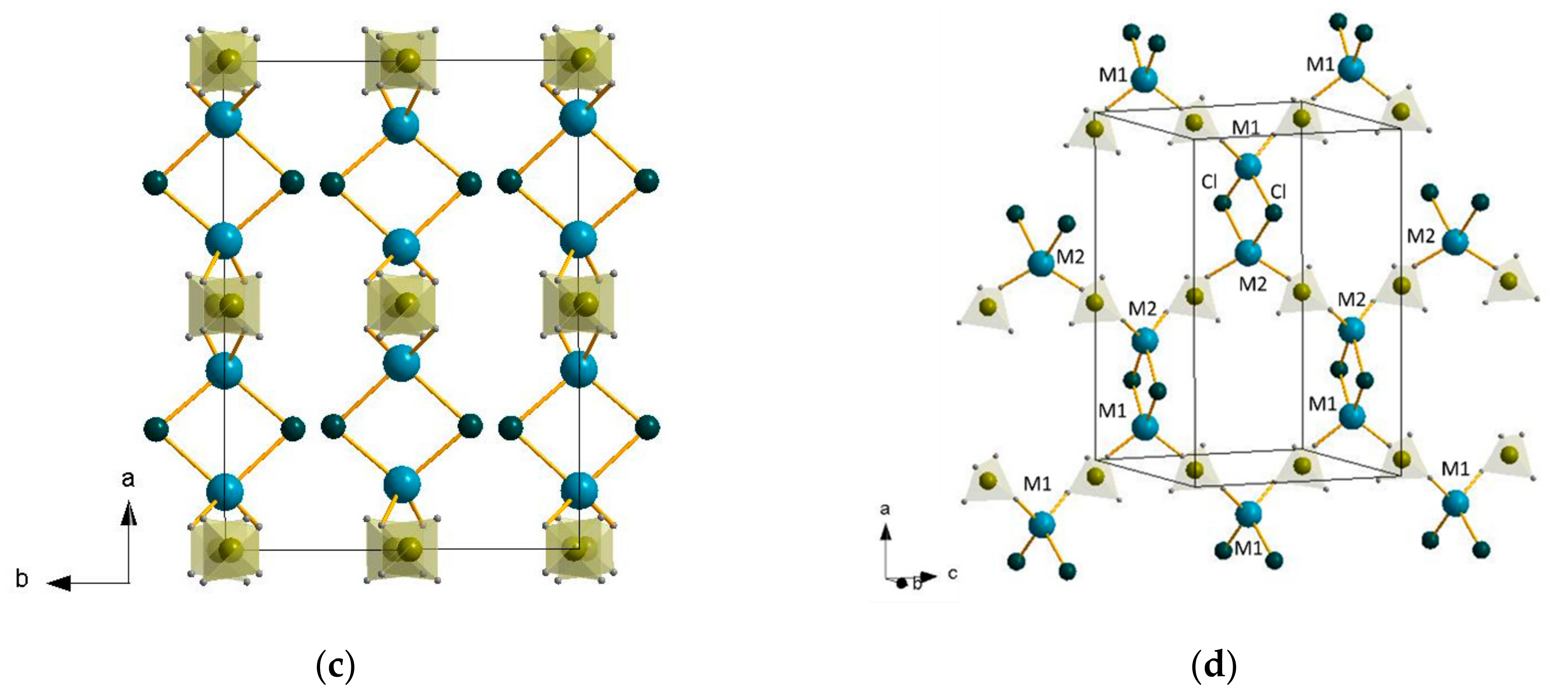 Inorganics 09 00035 g003b