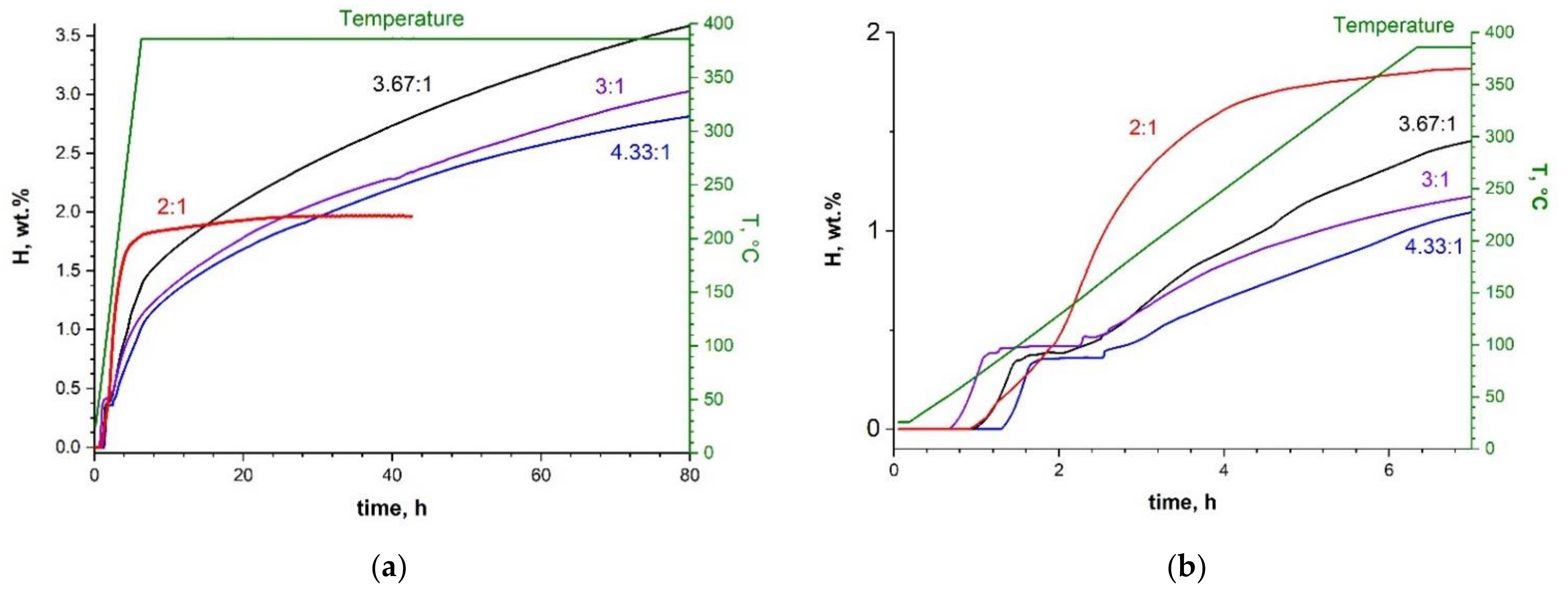 Inorganics 09 00035 g005