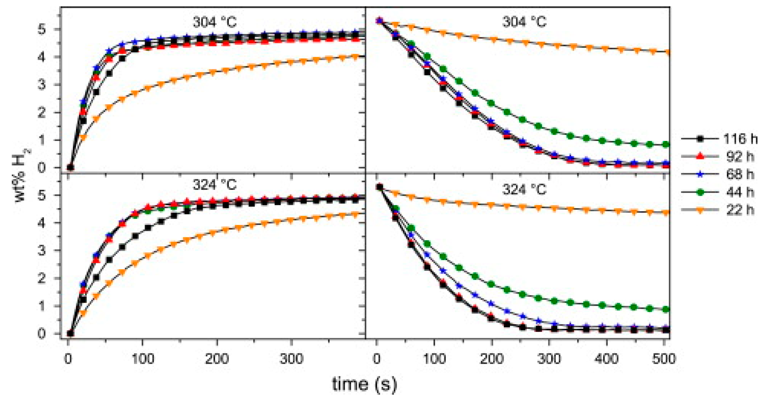 Inorganics 09 00037 g002
