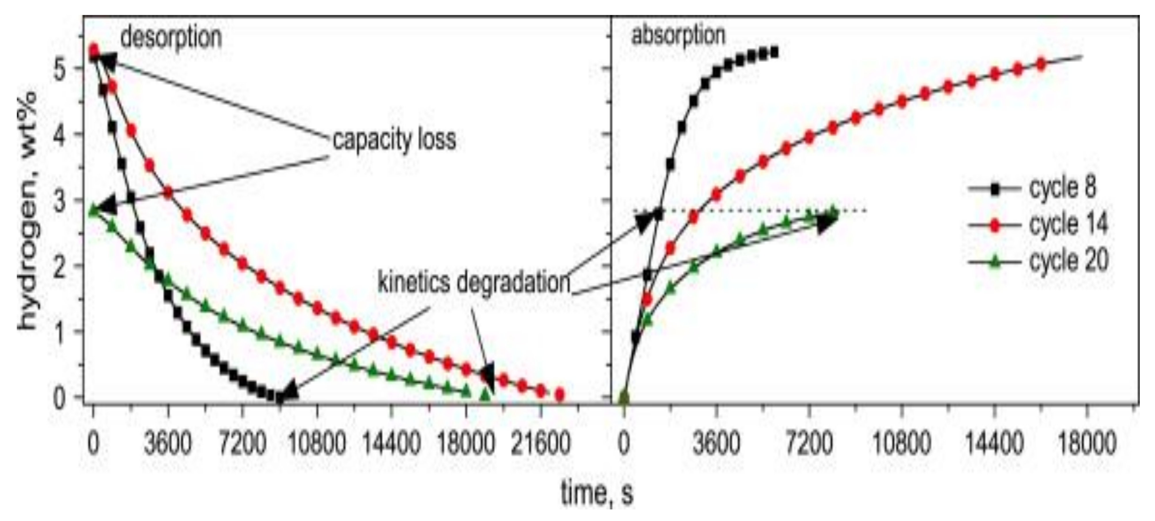 Inorganics 09 00037 g007