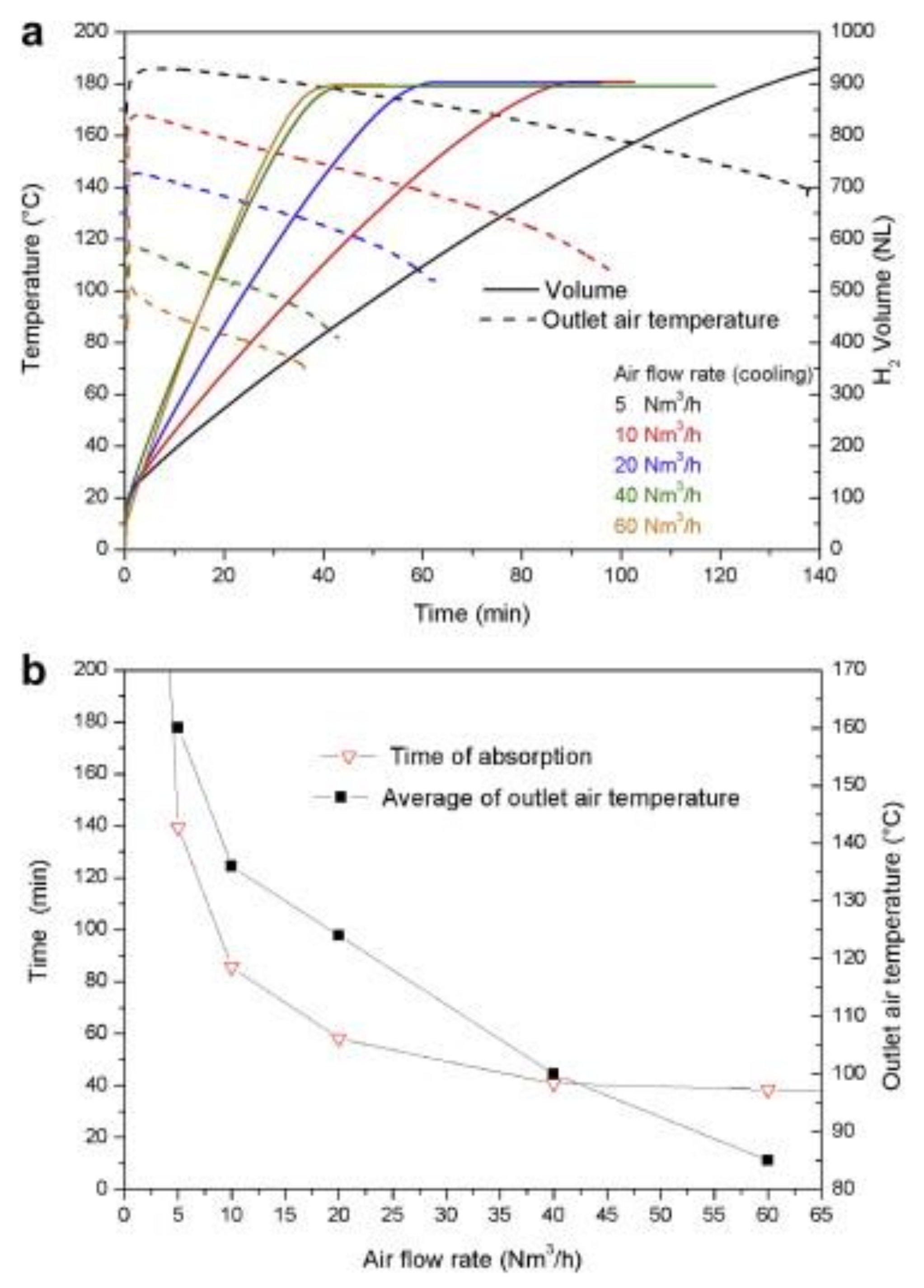 Inorganics 09 00037 g009