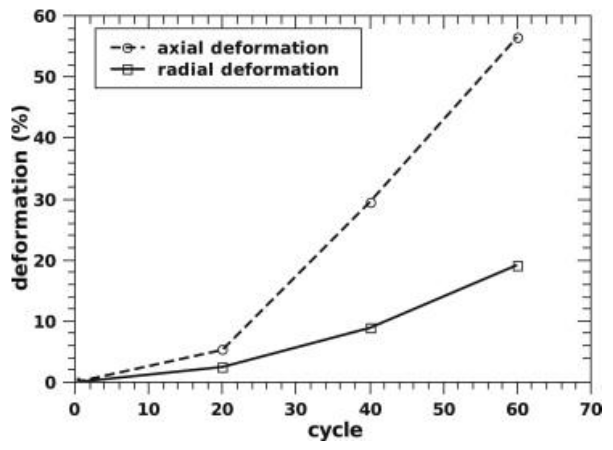 Inorganics 09 00037 g011
