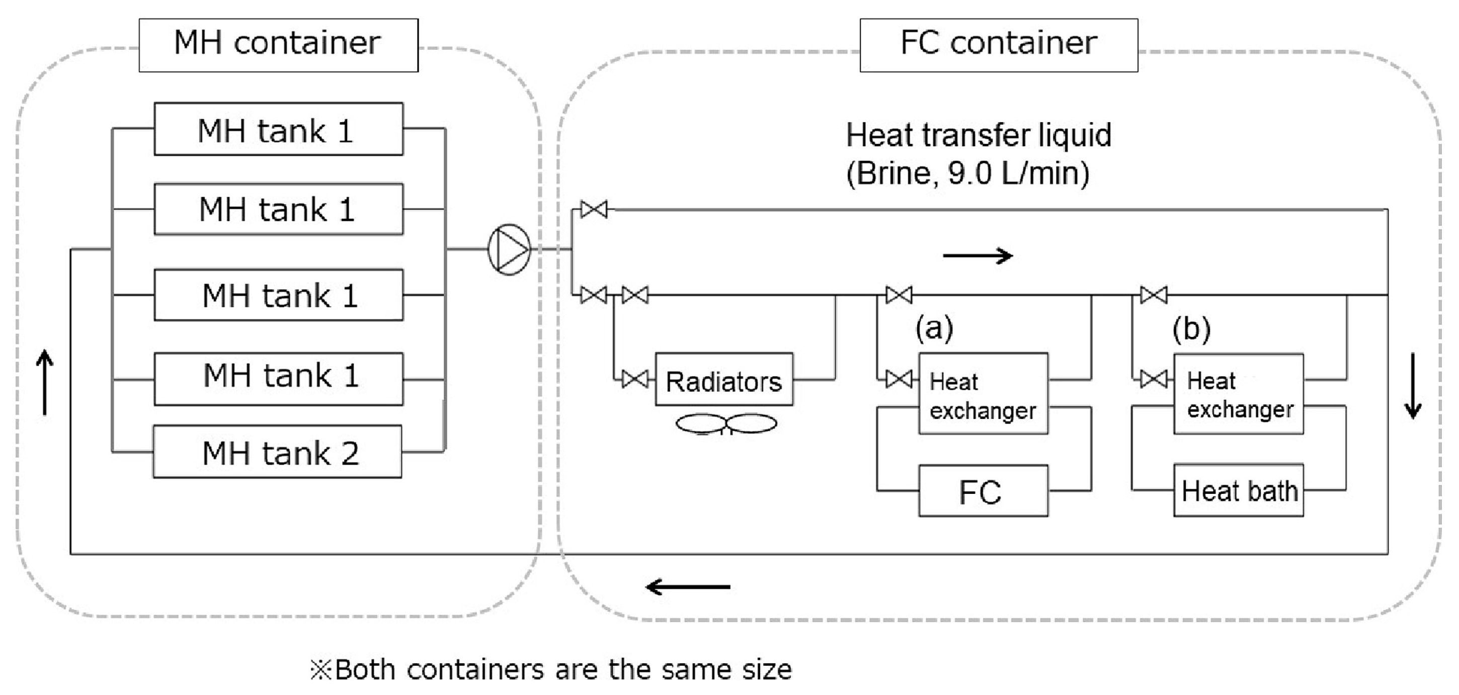Inorganics 09 00037 g014