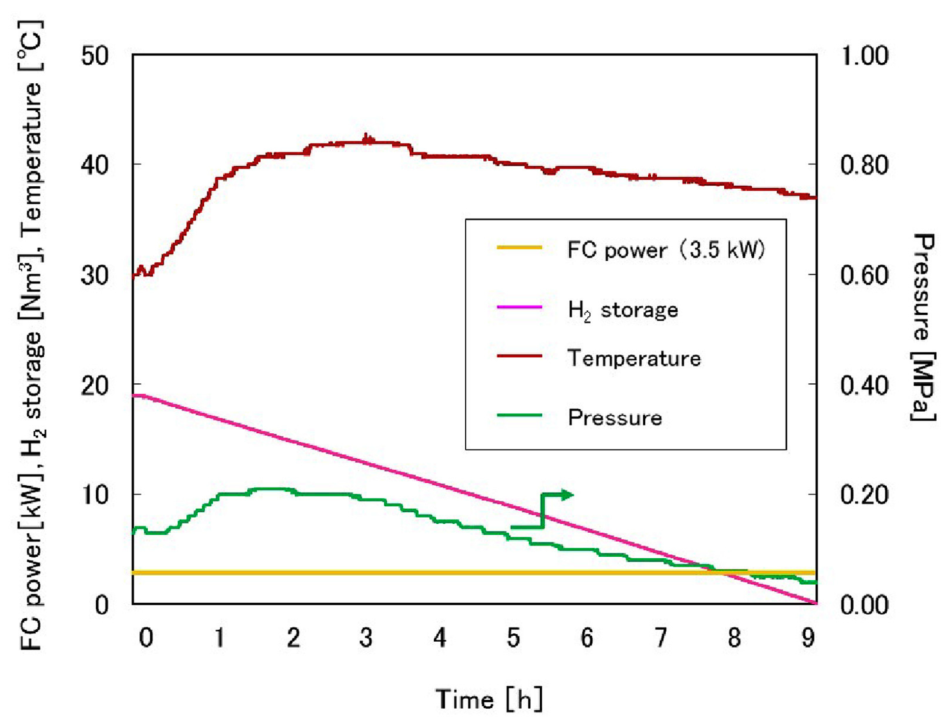 Inorganics 09 00037 g015