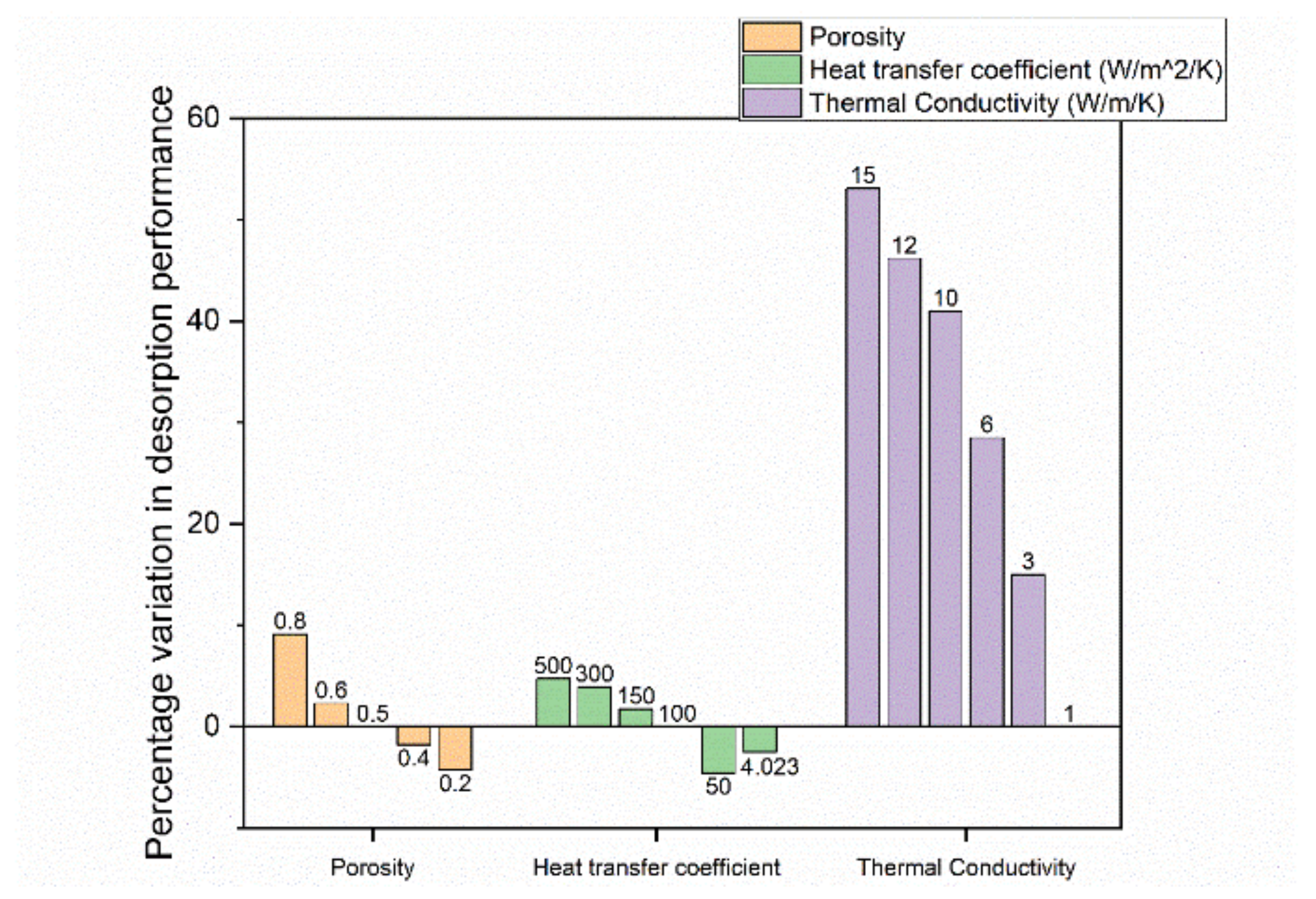 Inorganics 09 00037 g017