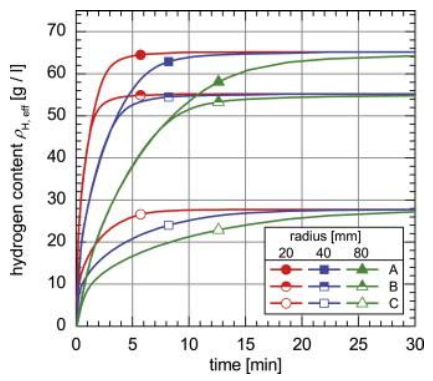 Inorganics 09 00037 g020
