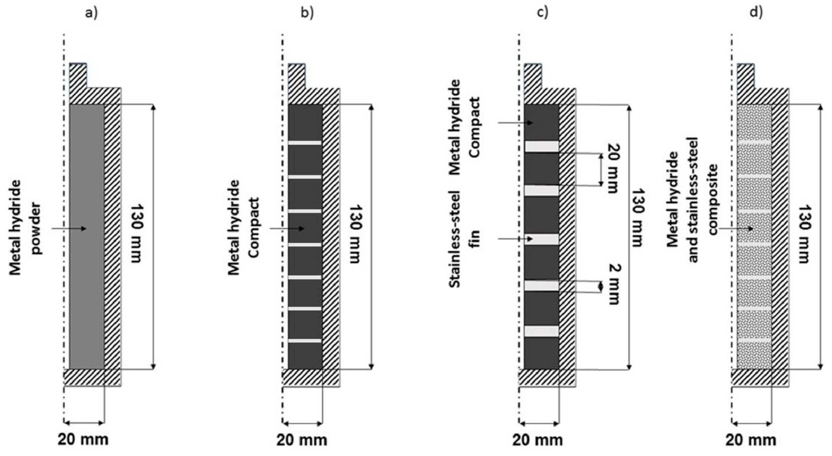 Inorganics 09 00037 g021