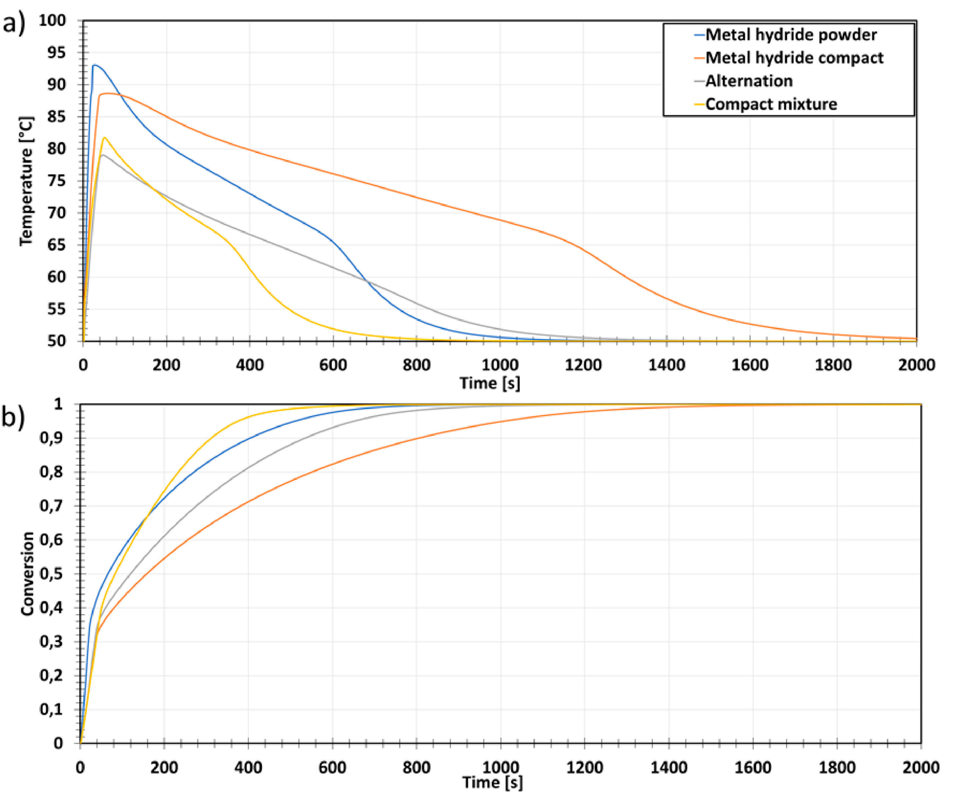 Inorganics 09 00037 g022