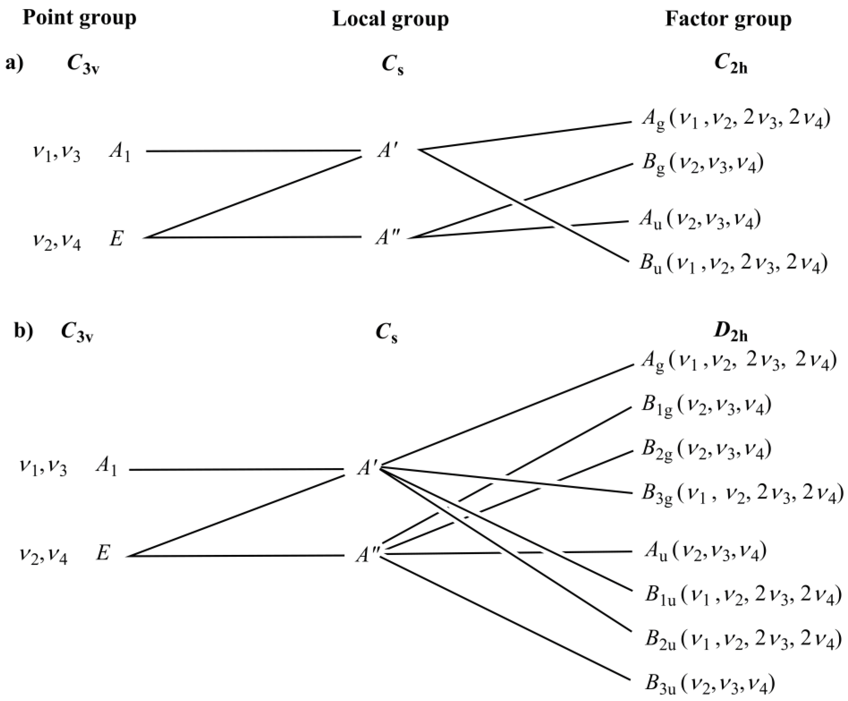 Inorganics 09 00038 g004