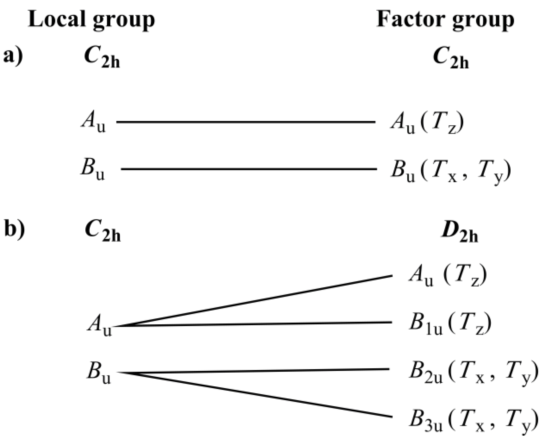 Inorganics 09 00038 g005