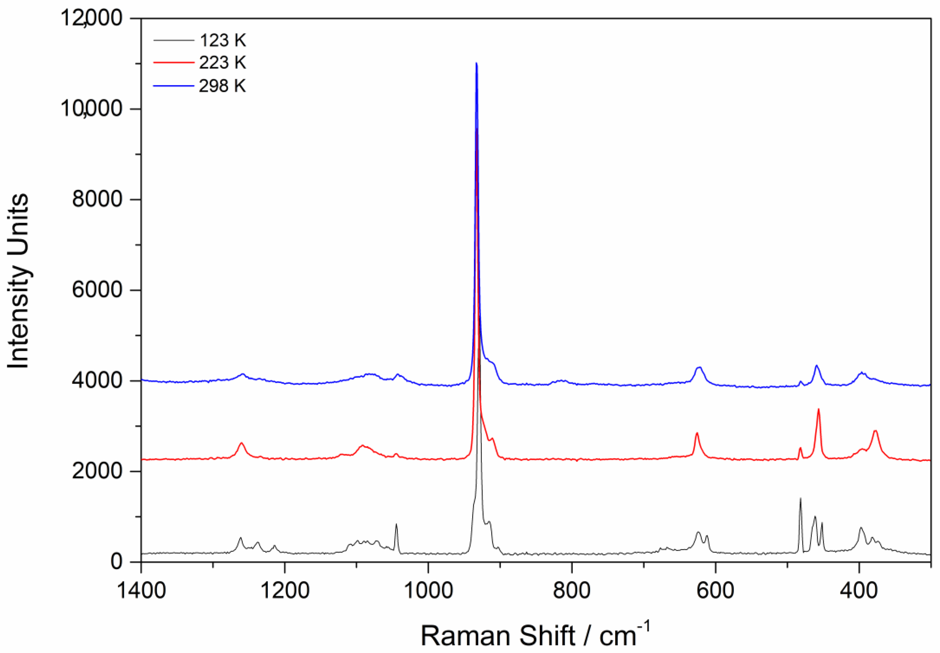Inorganics 09 00038 g006