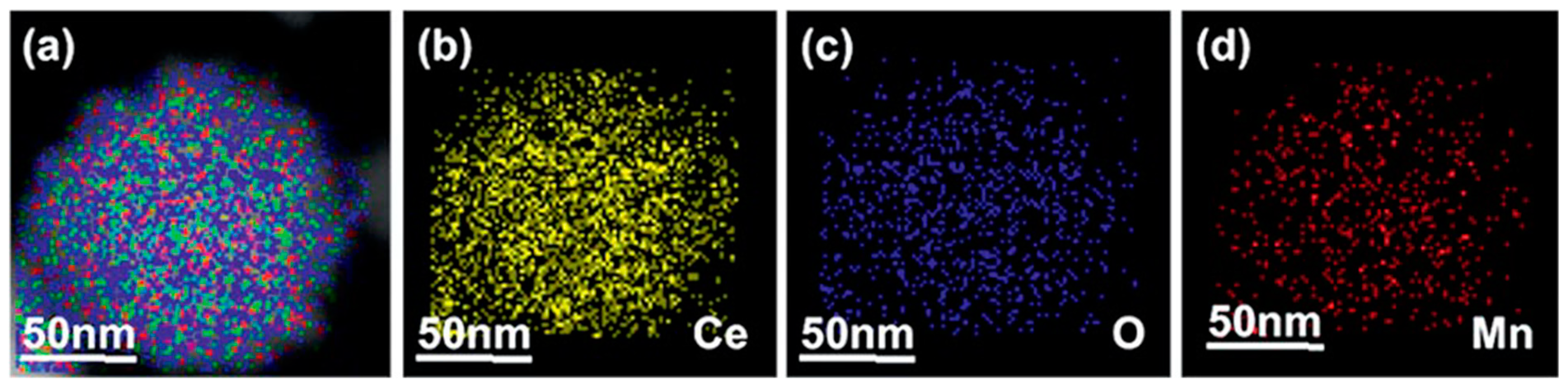Inorganics 09 00040 g005