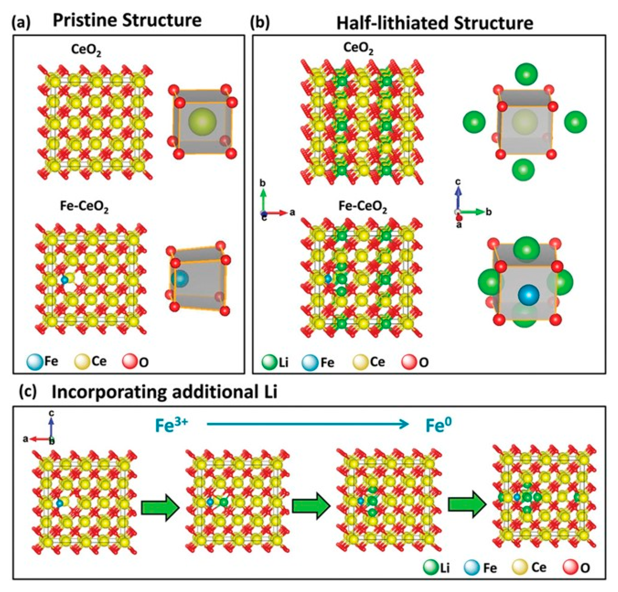 Inorganics 09 00040 g008