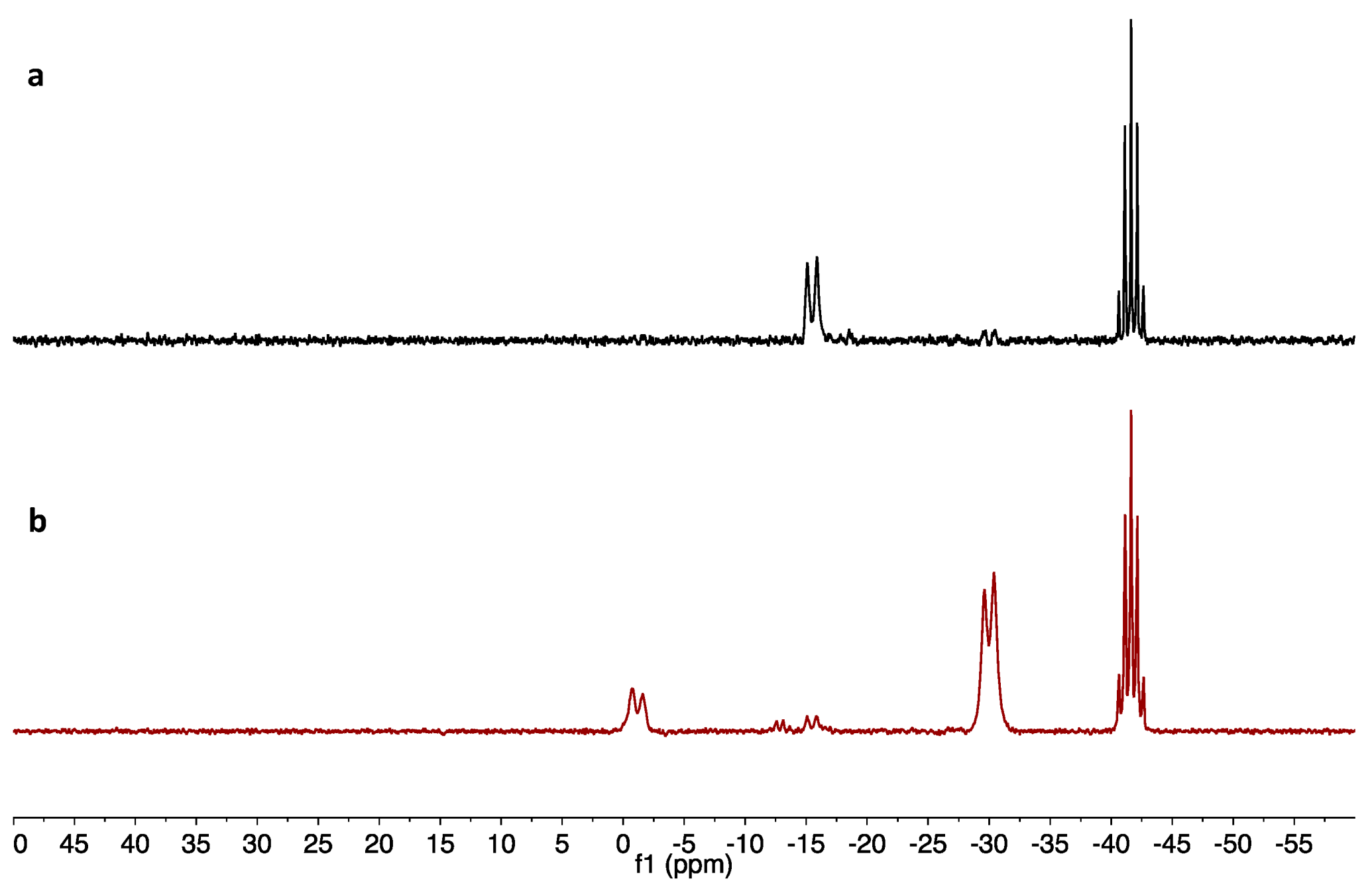 Inorganics 09 00041 g001 Inorganics 09 00041 g001