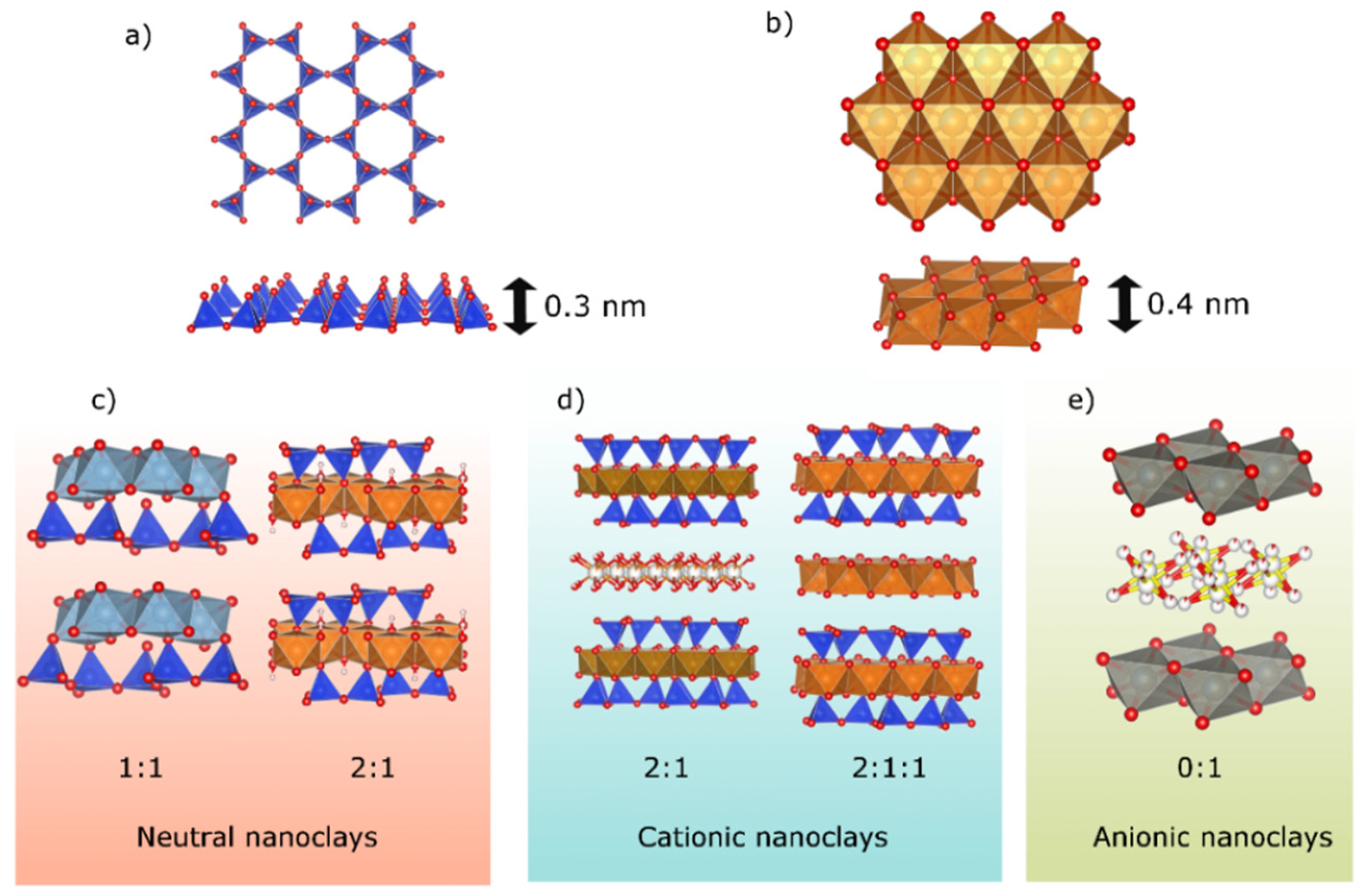 Inorganics 09 00043 g001