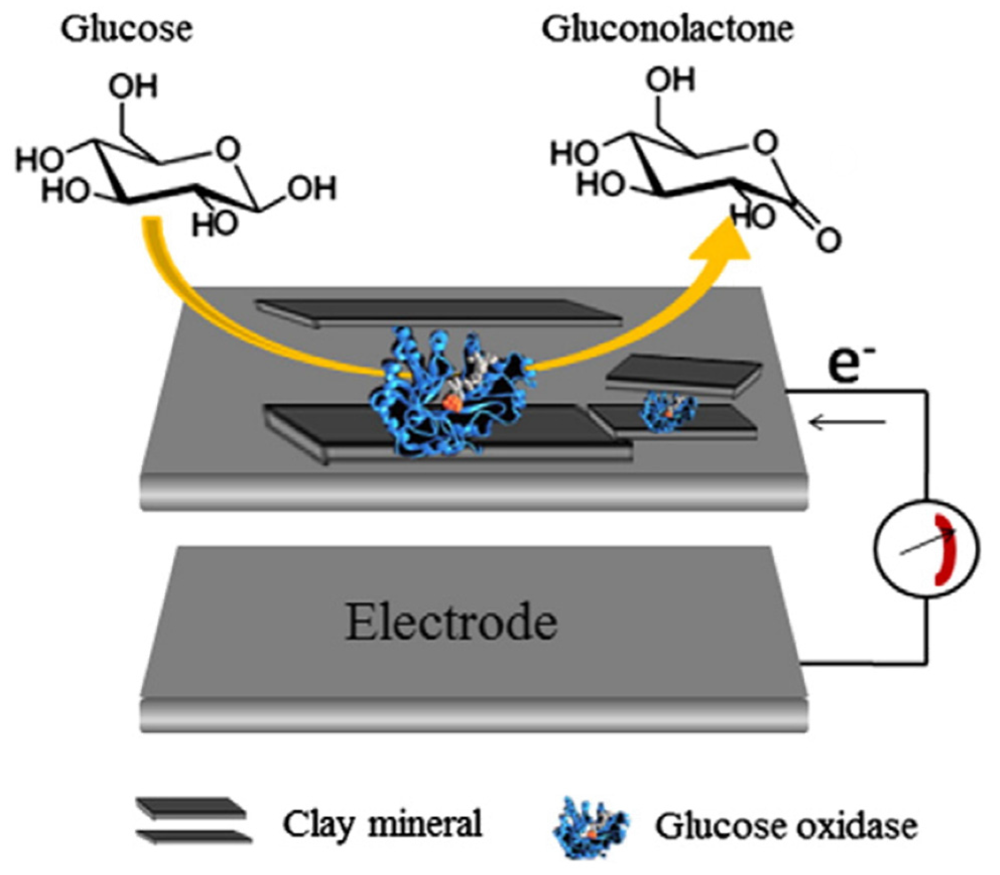 Inorganics 09 00043 g003