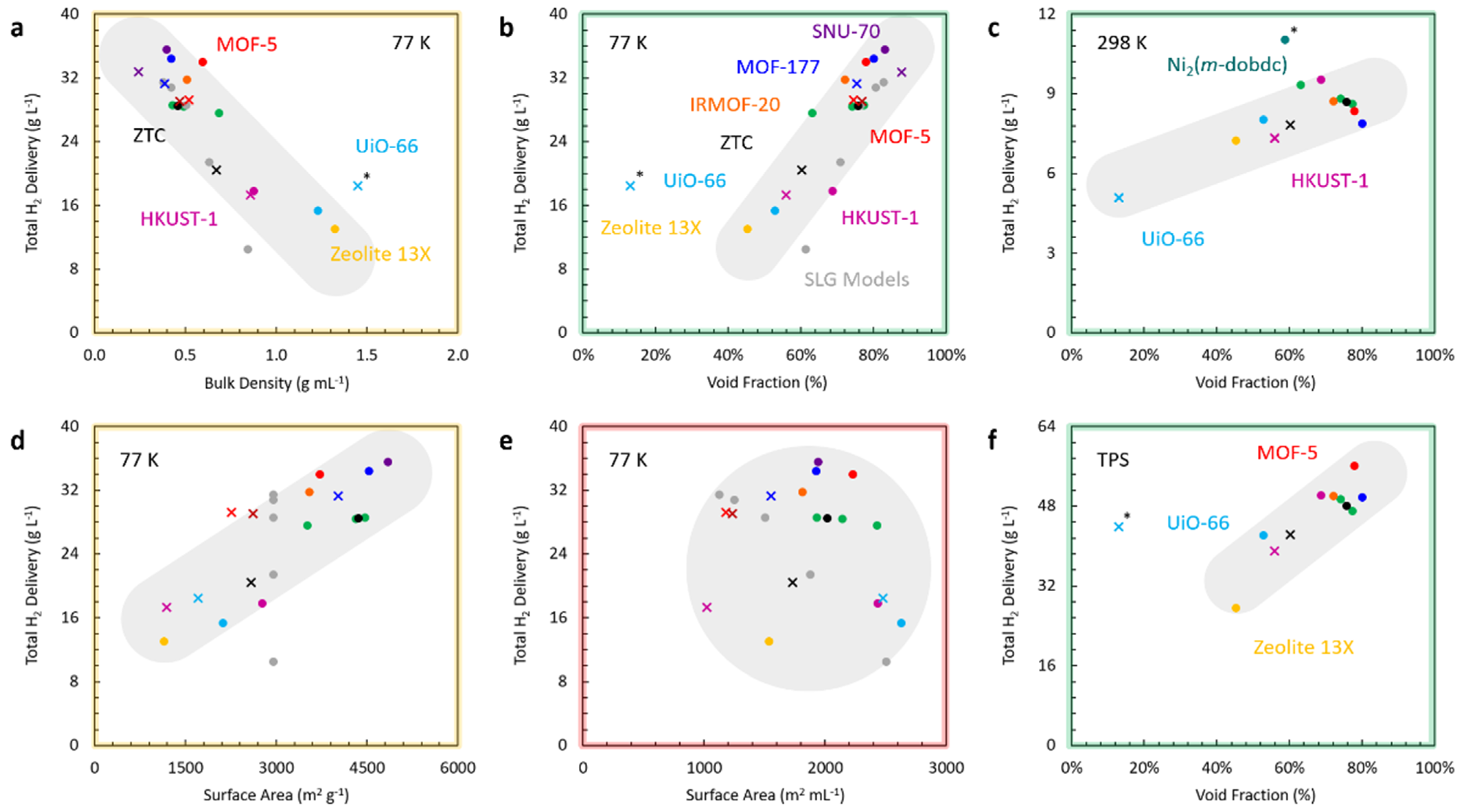 Inorganics 09 00045 g007
