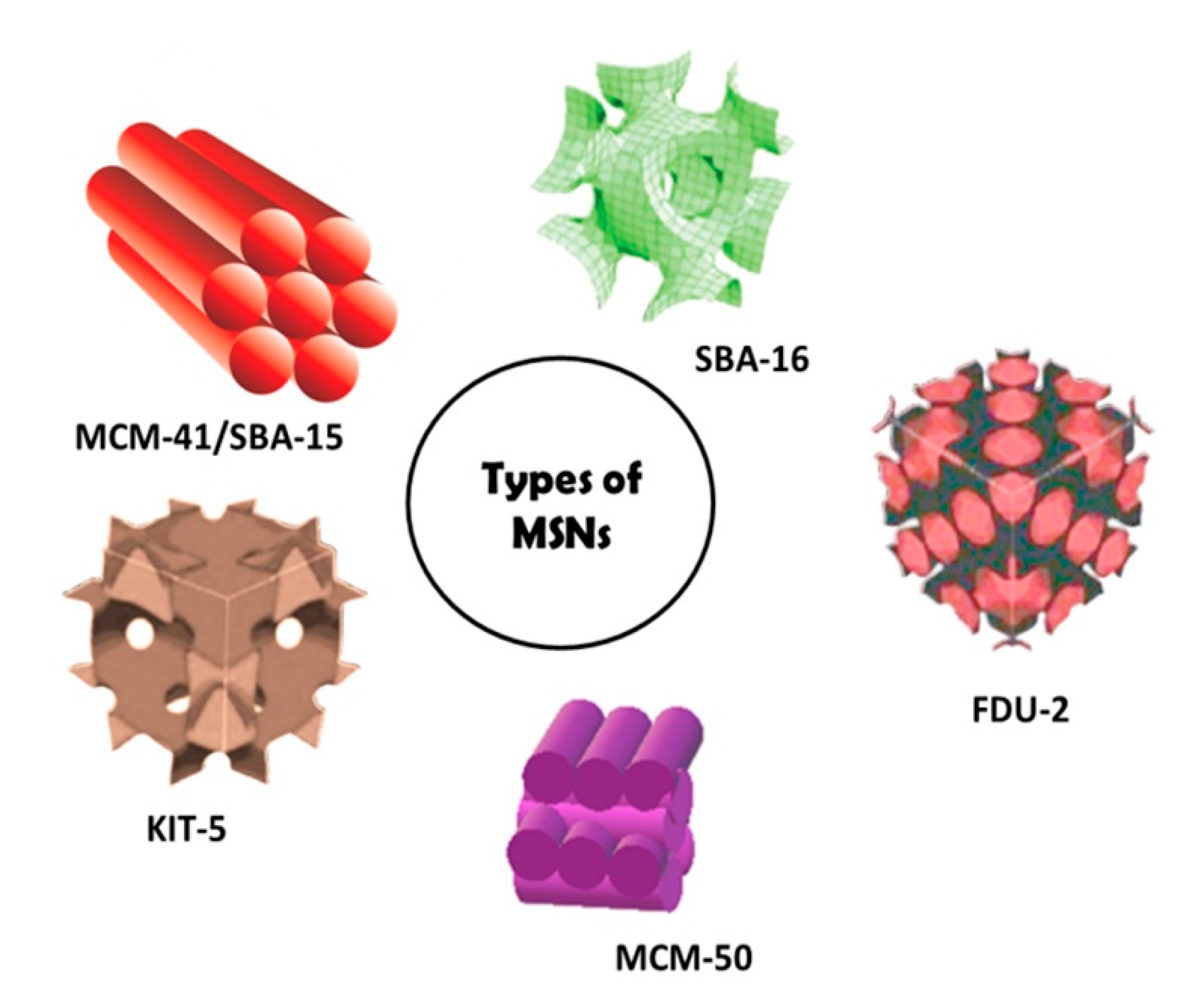 Inorganics 09 00046 g004