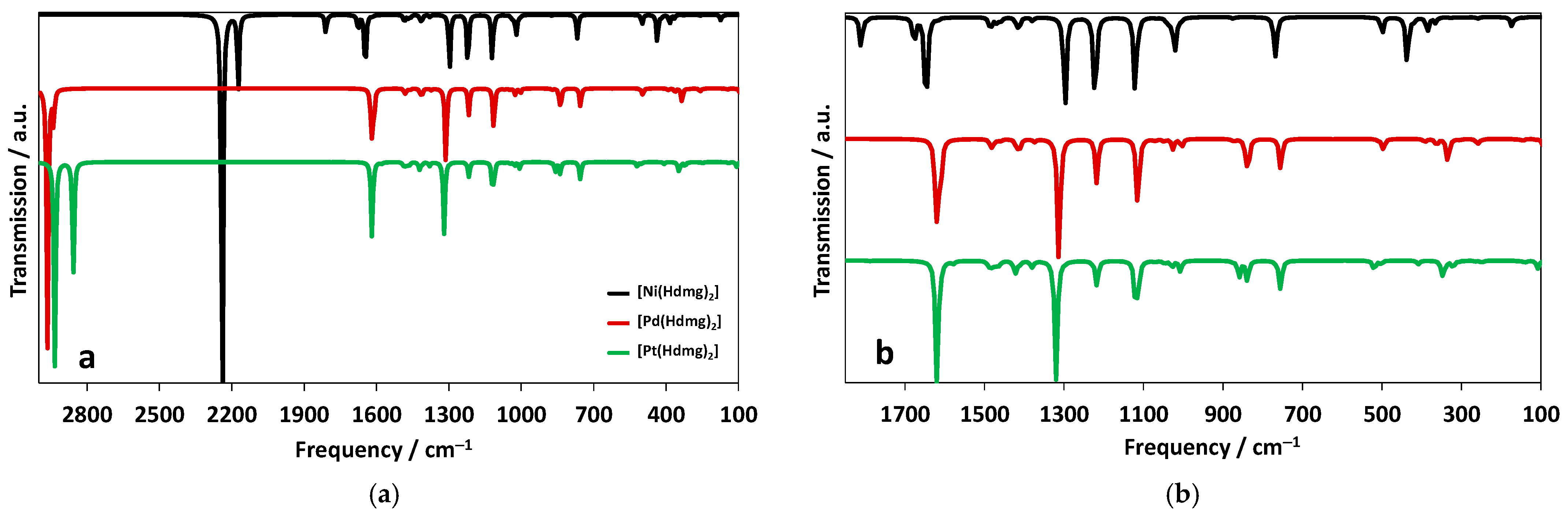 Inorganics 09 00047 g002