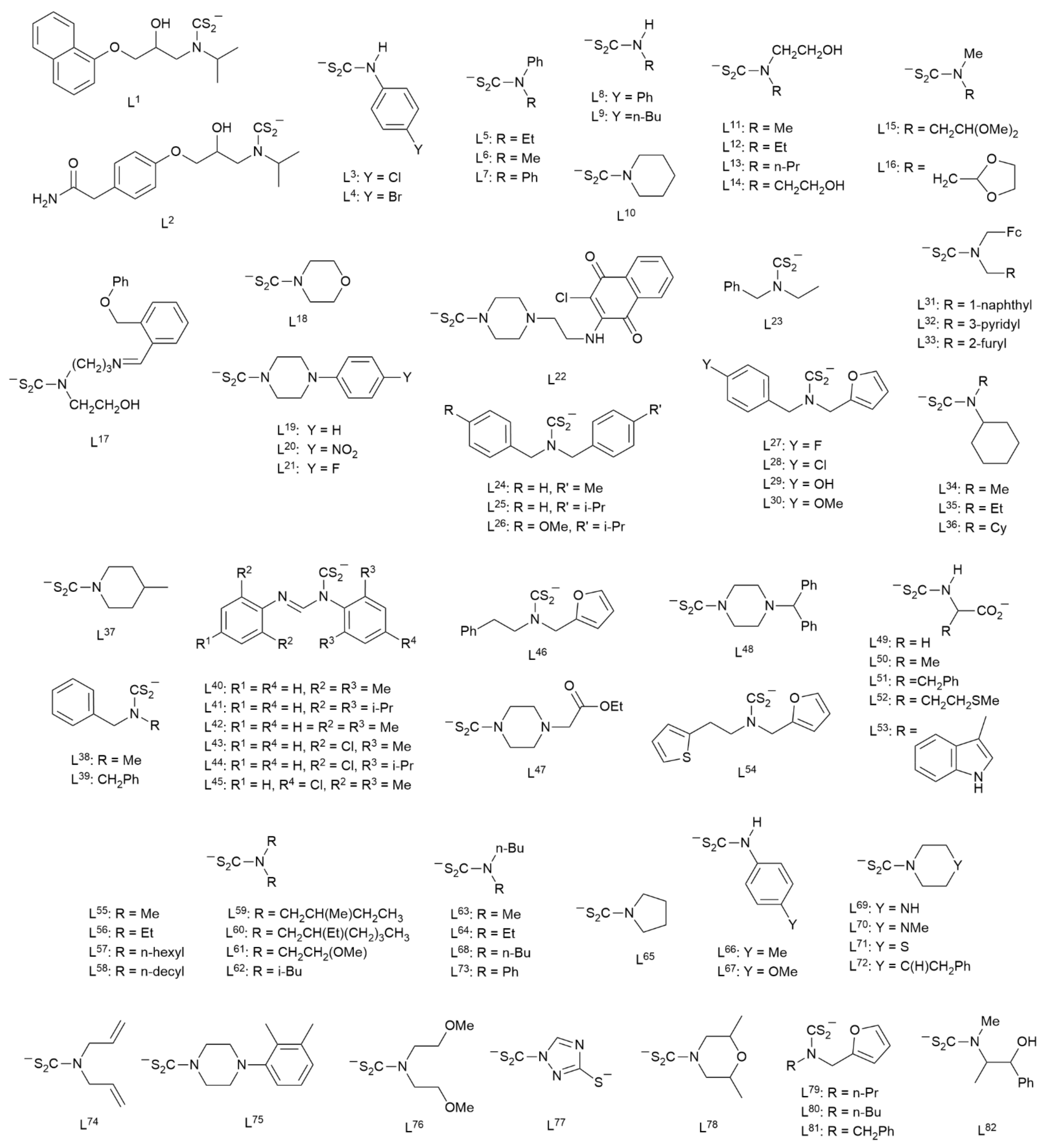 Inorganics 09 00048 g002