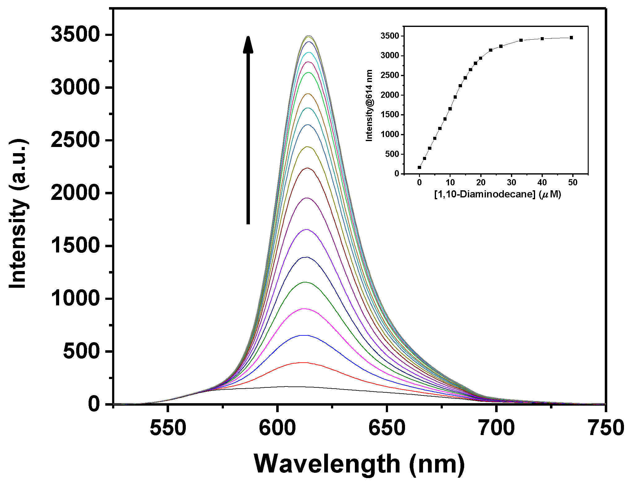 Inorganics 09 00049 g002 Inorganics 09 00049 g002