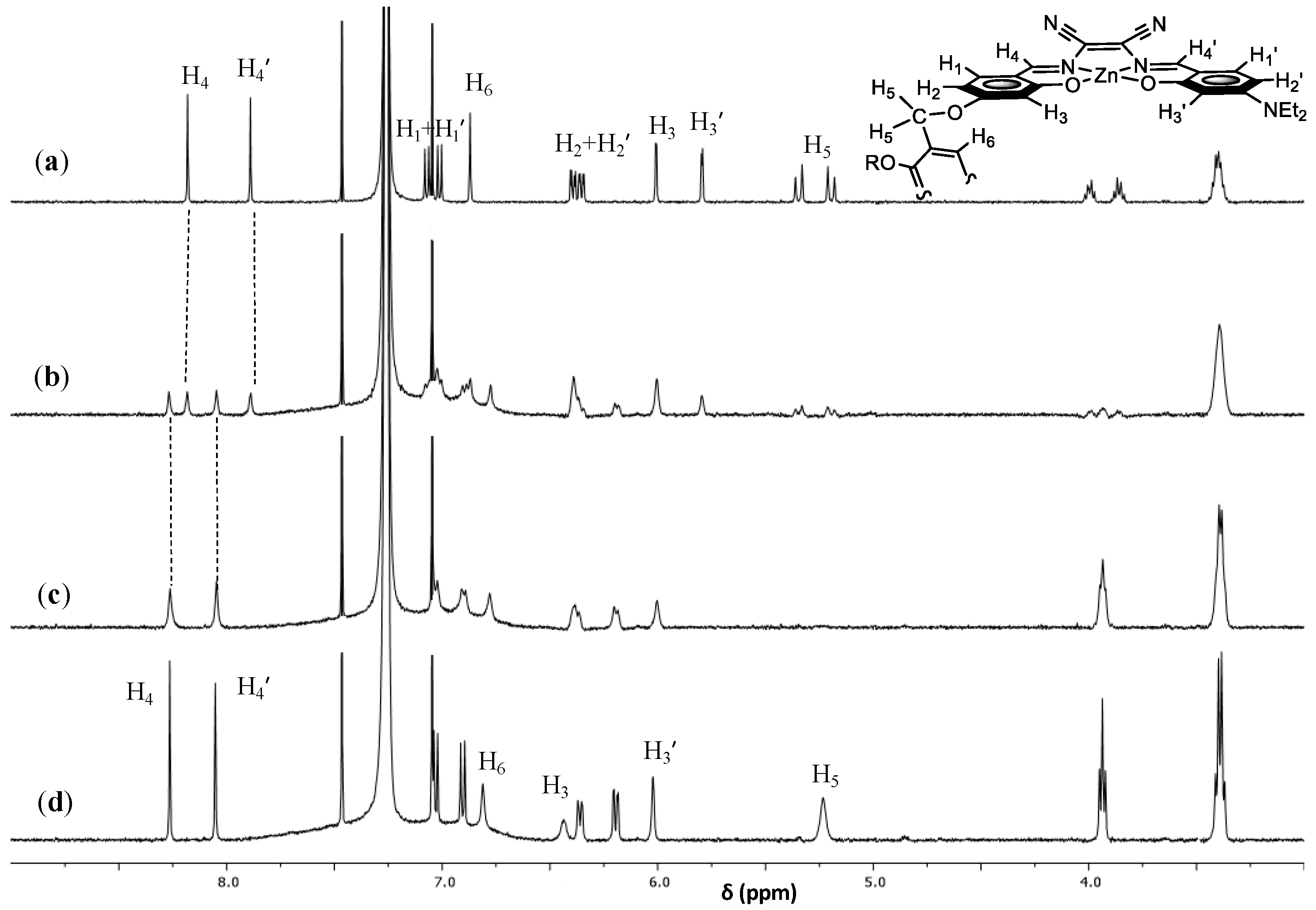 Inorganics 09 00049 g004 Inorganics 09 00049 g004
