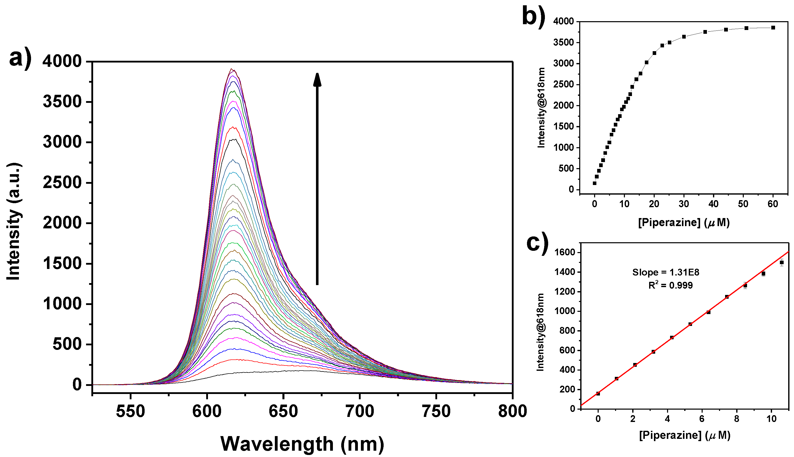 Inorganics 09 00049 g007 Inorganics 09 00049 g007
