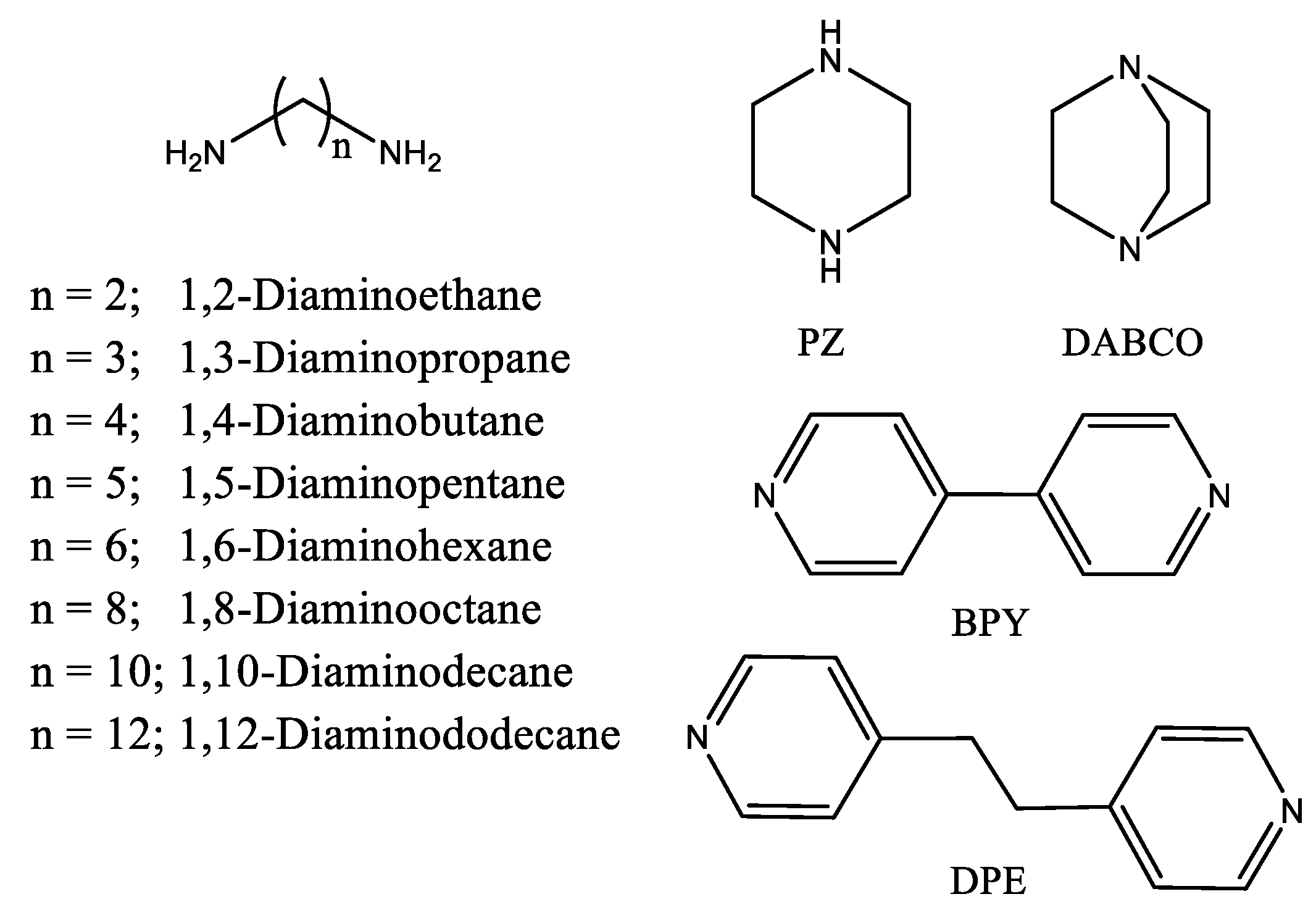 Inorganics 09 00049 sch002 Inorganics 09 00049 sch002