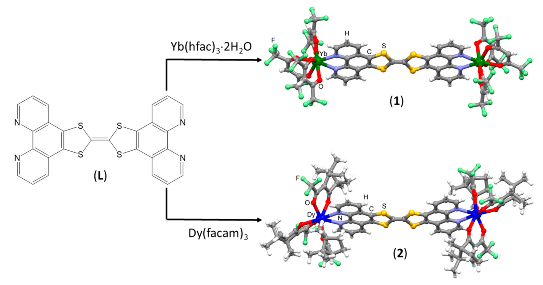 Inorganics 09 00050 g001 550