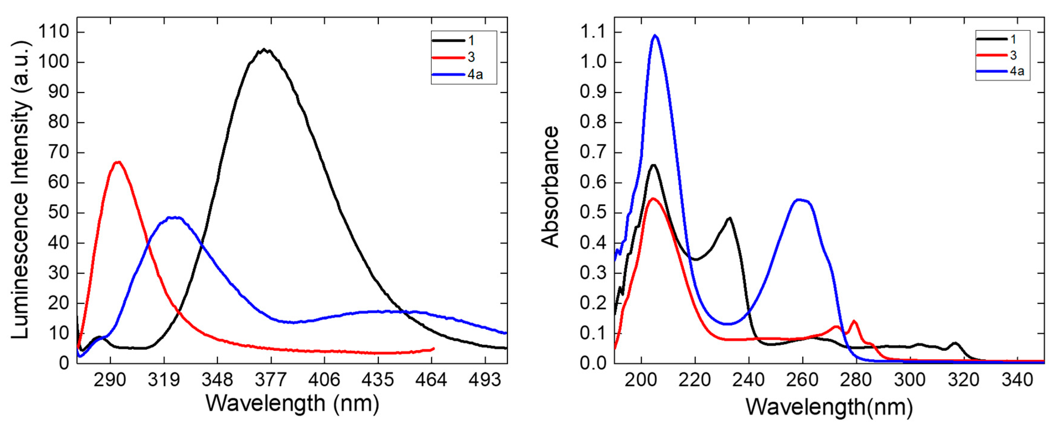 Inorganics 09 00053 g006 550