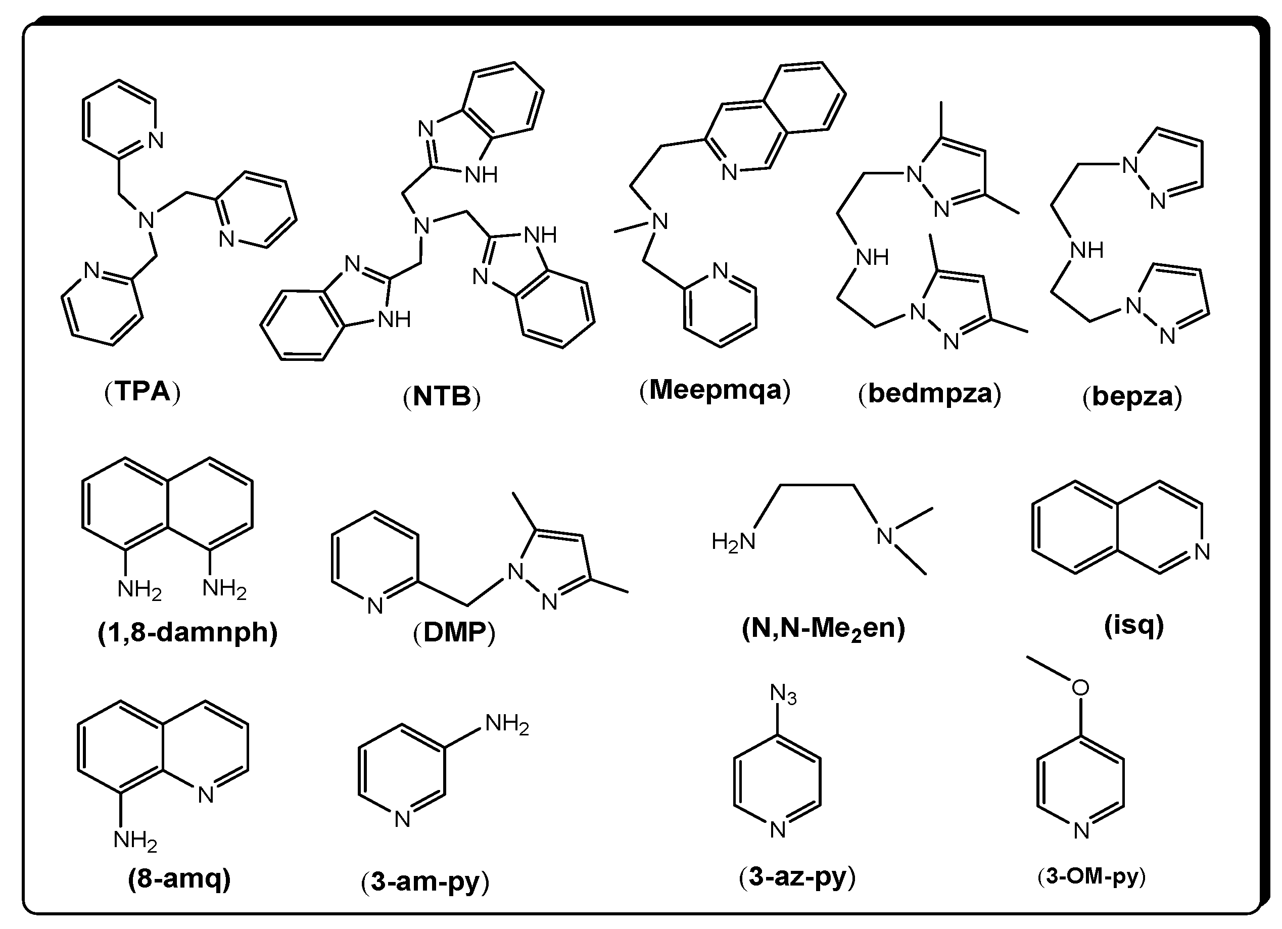 Inorganics 09 00053 sch001 550