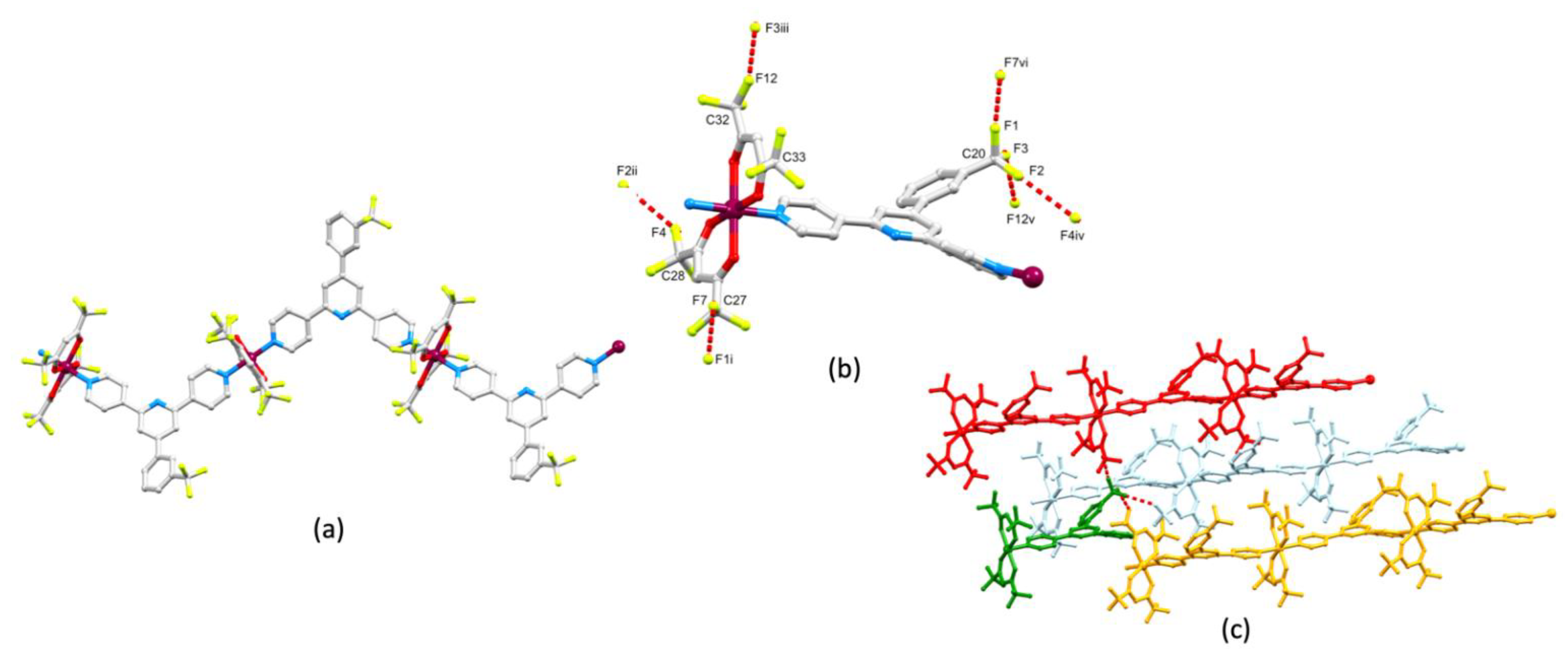 Inorganics 09 00054 g004 550