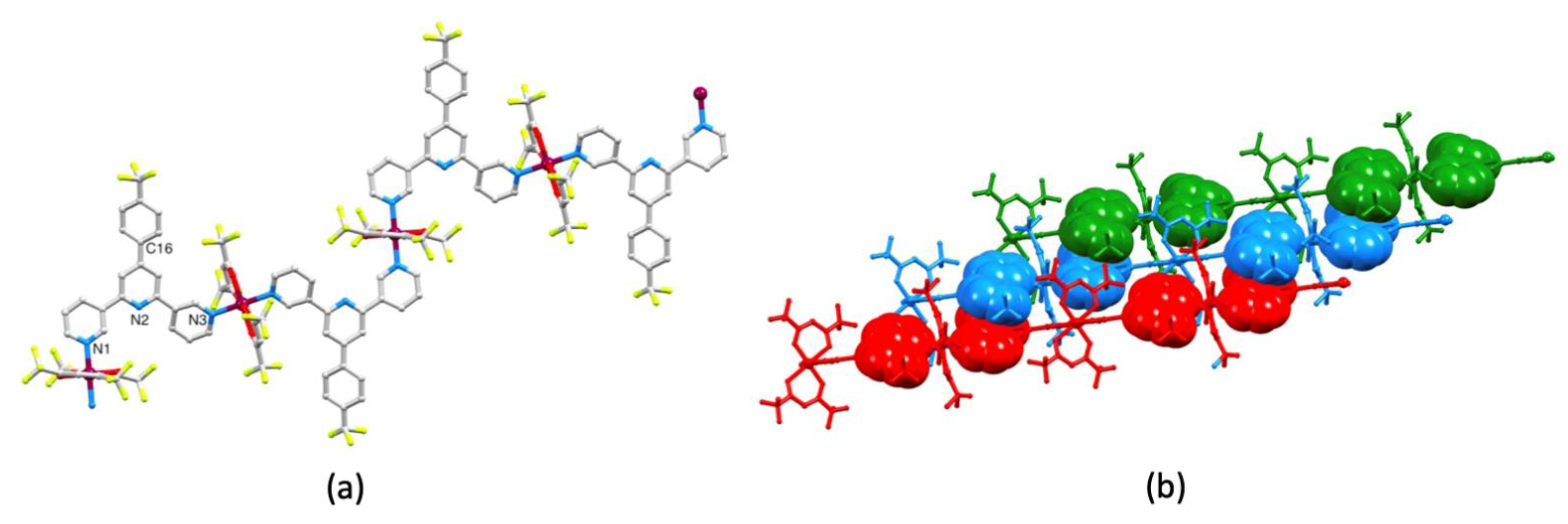 Inorganics 09 00054 g005 550