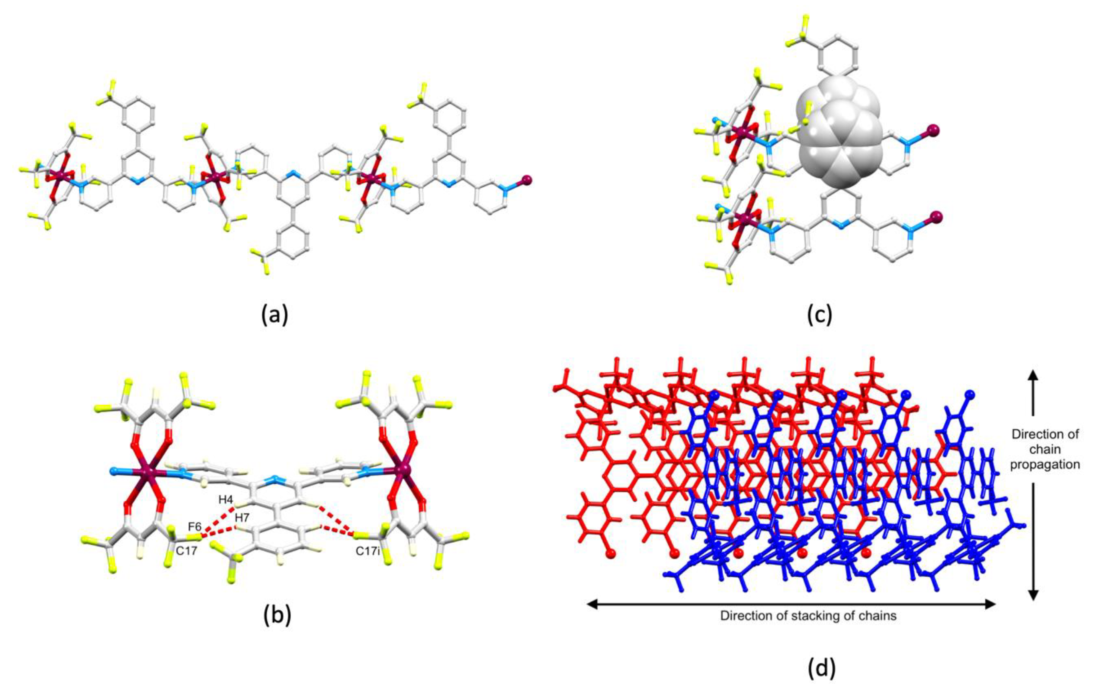 Inorganics 09 00054 g006 550