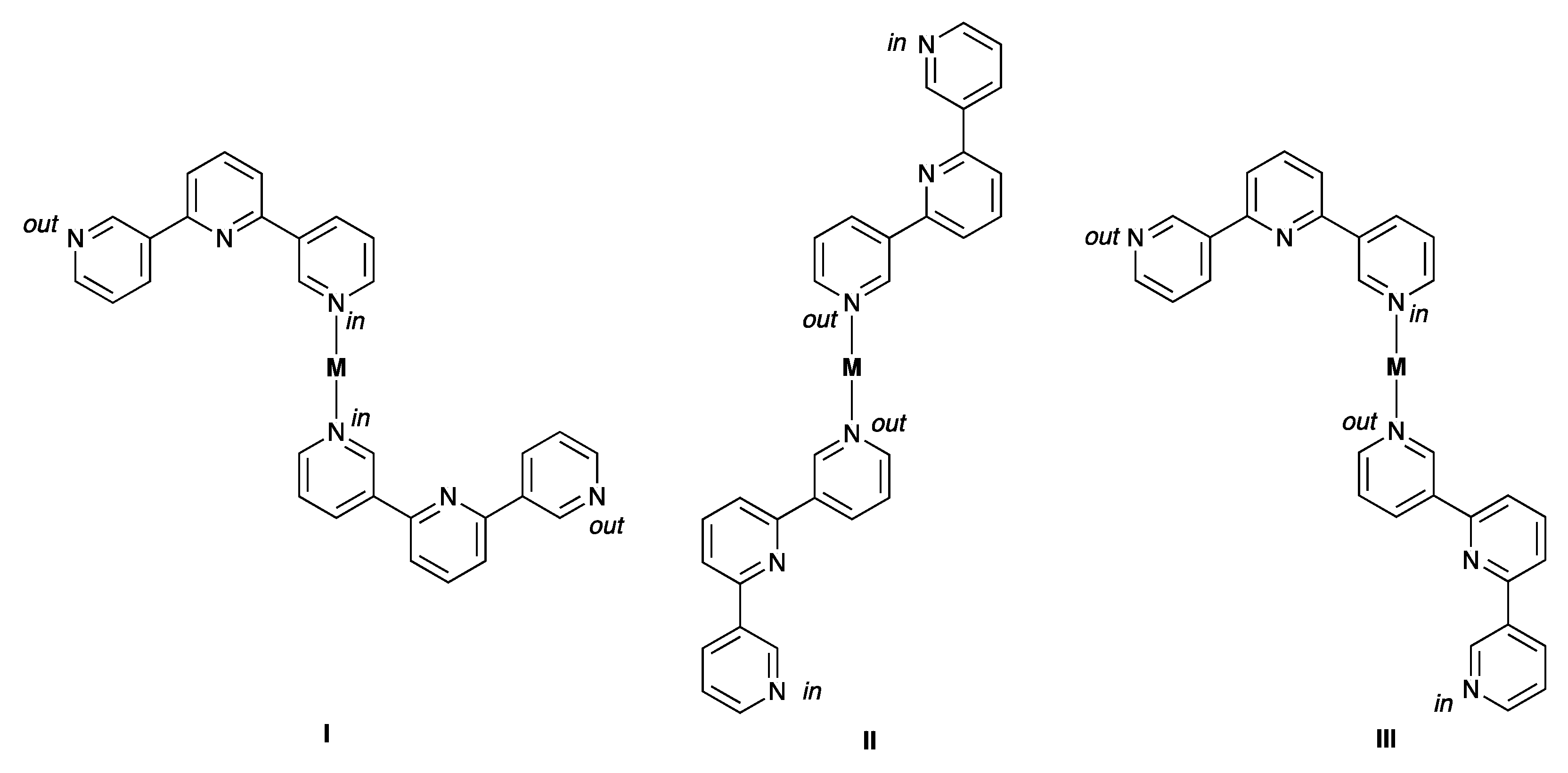 Inorganics 09 00054 sch005 550