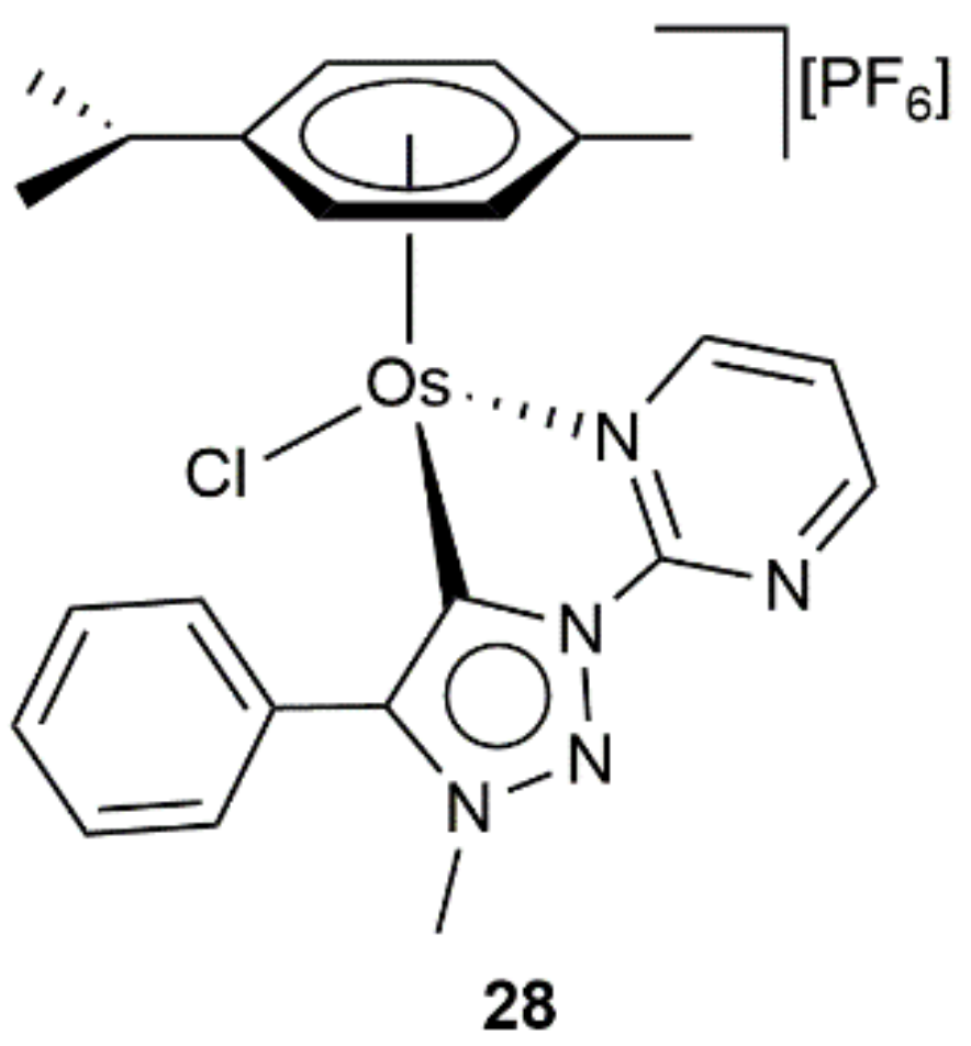 Inorganics 09 00055 g008