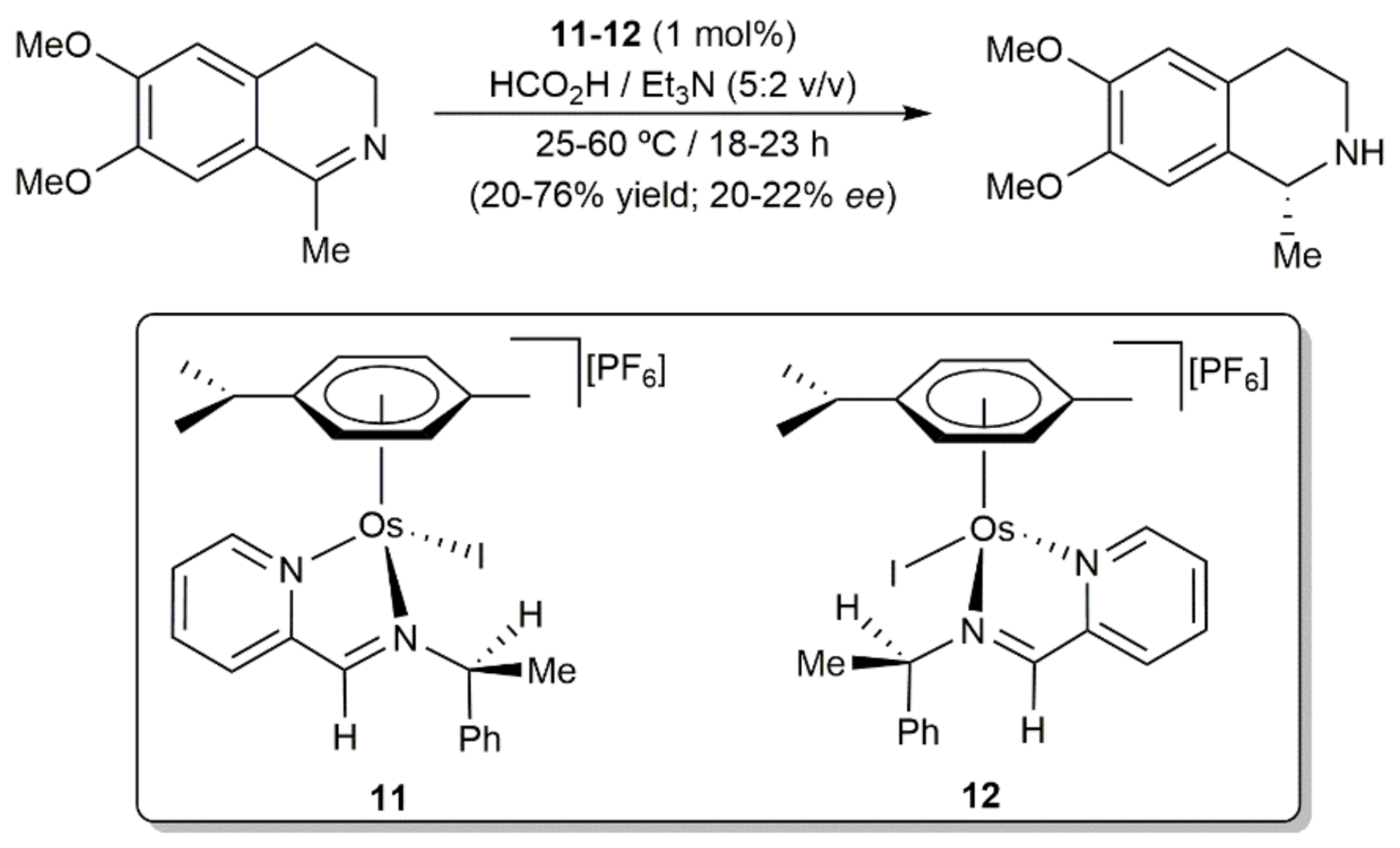 Inorganics 09 00055 sch005