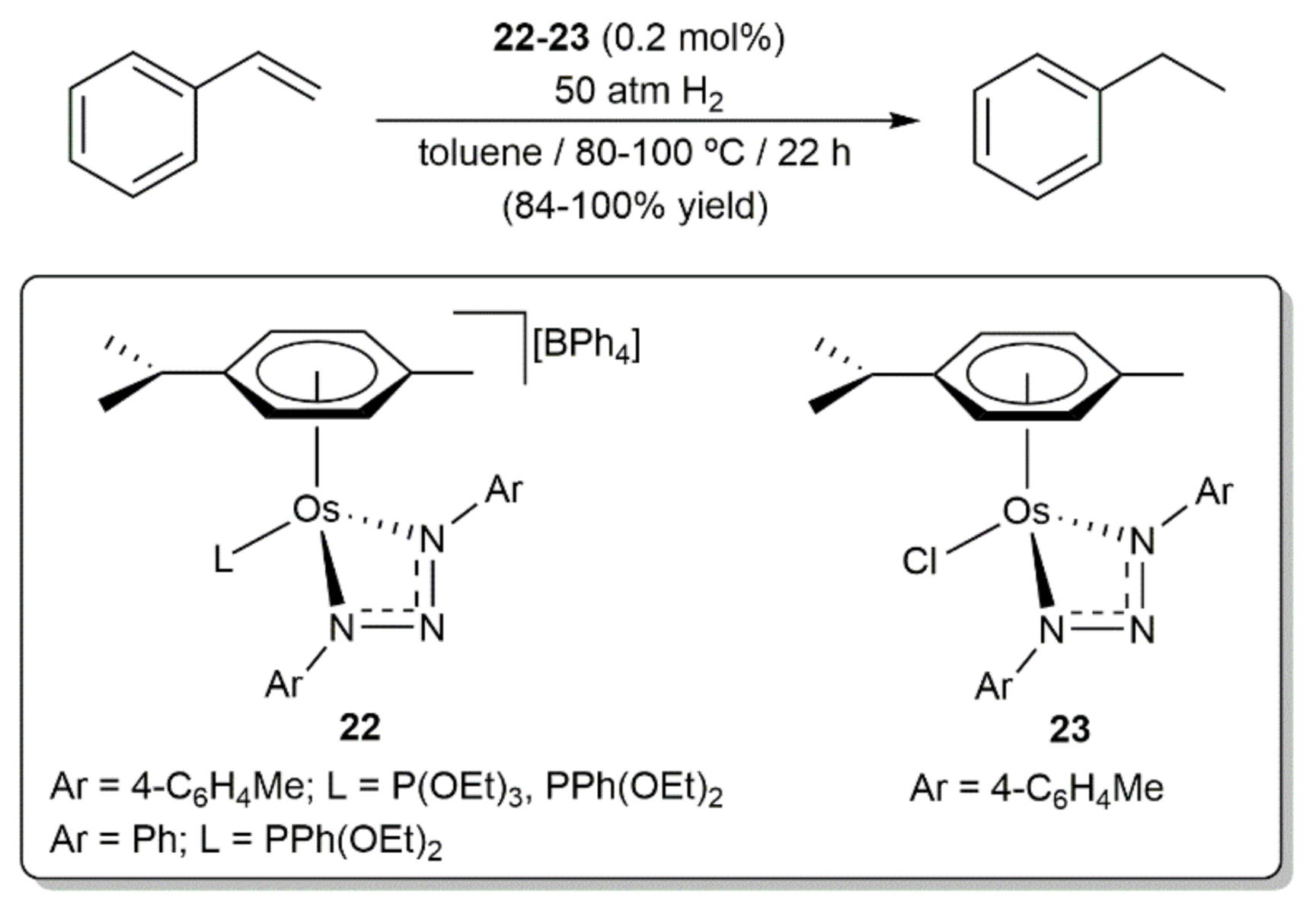 Inorganics 09 00055 sch007