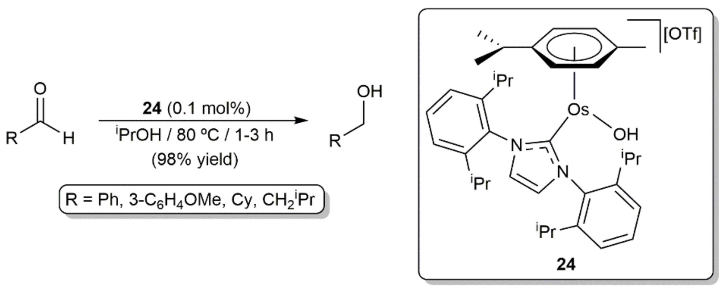 Inorganics 09 00055 sch008