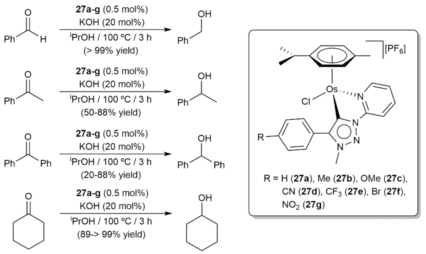 Inorganics 09 00055 sch009