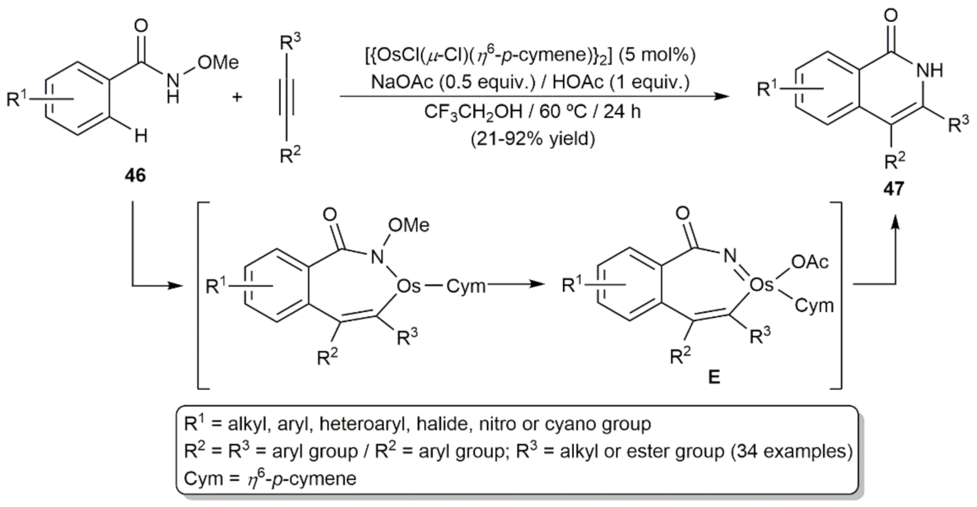 Inorganics 09 00055 sch020