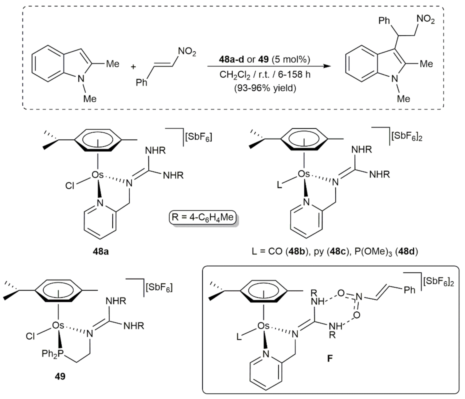 Inorganics 09 00055 sch021
