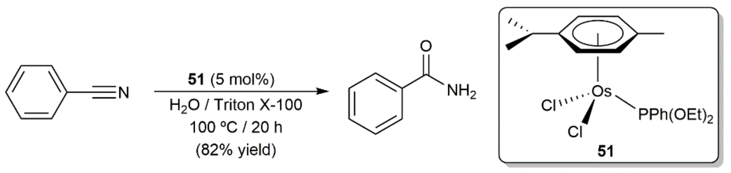 Inorganics 09 00055 sch023