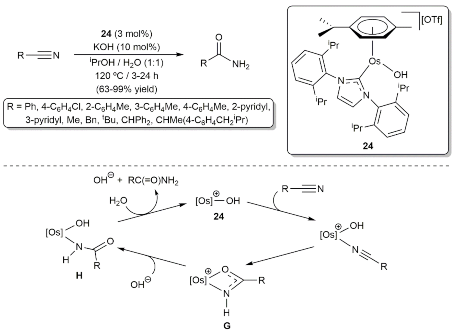 Inorganics 09 00055 sch024