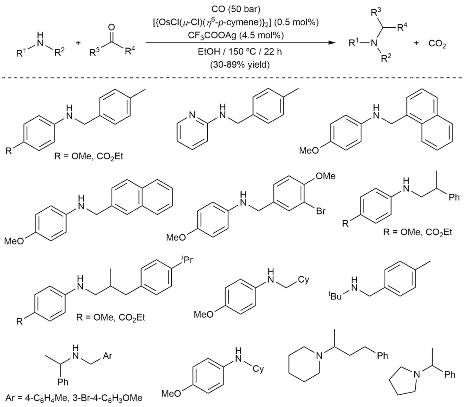 Inorganics 09 00055 sch030