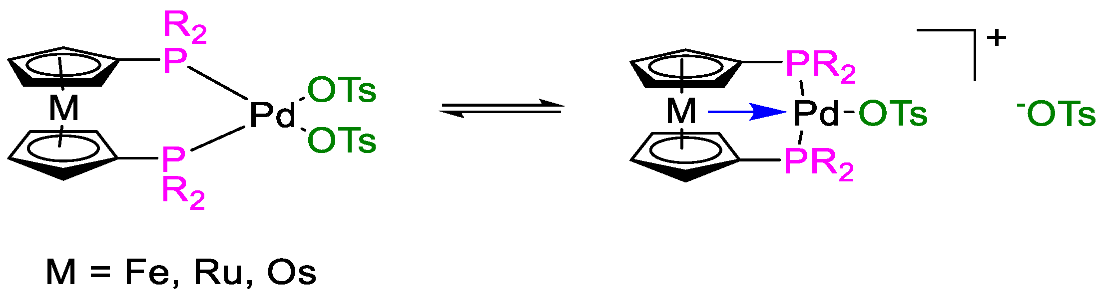 Inorganics 09 00057 g004