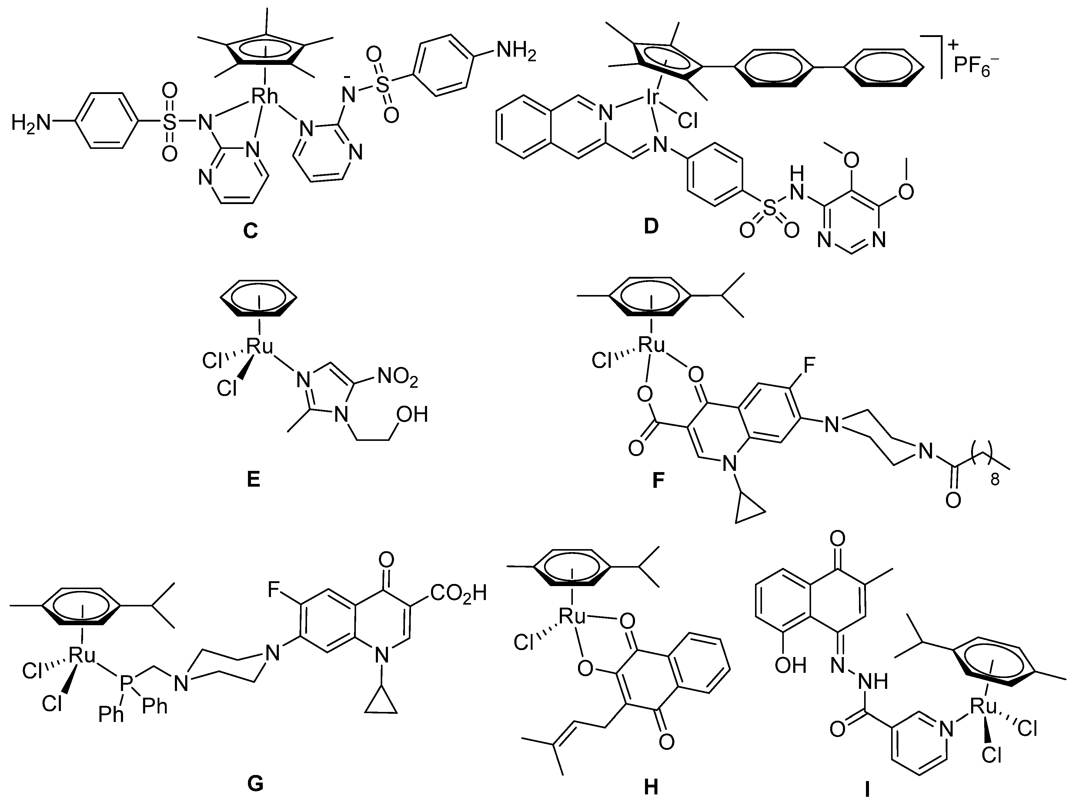 Inorganics 09 00059 g002